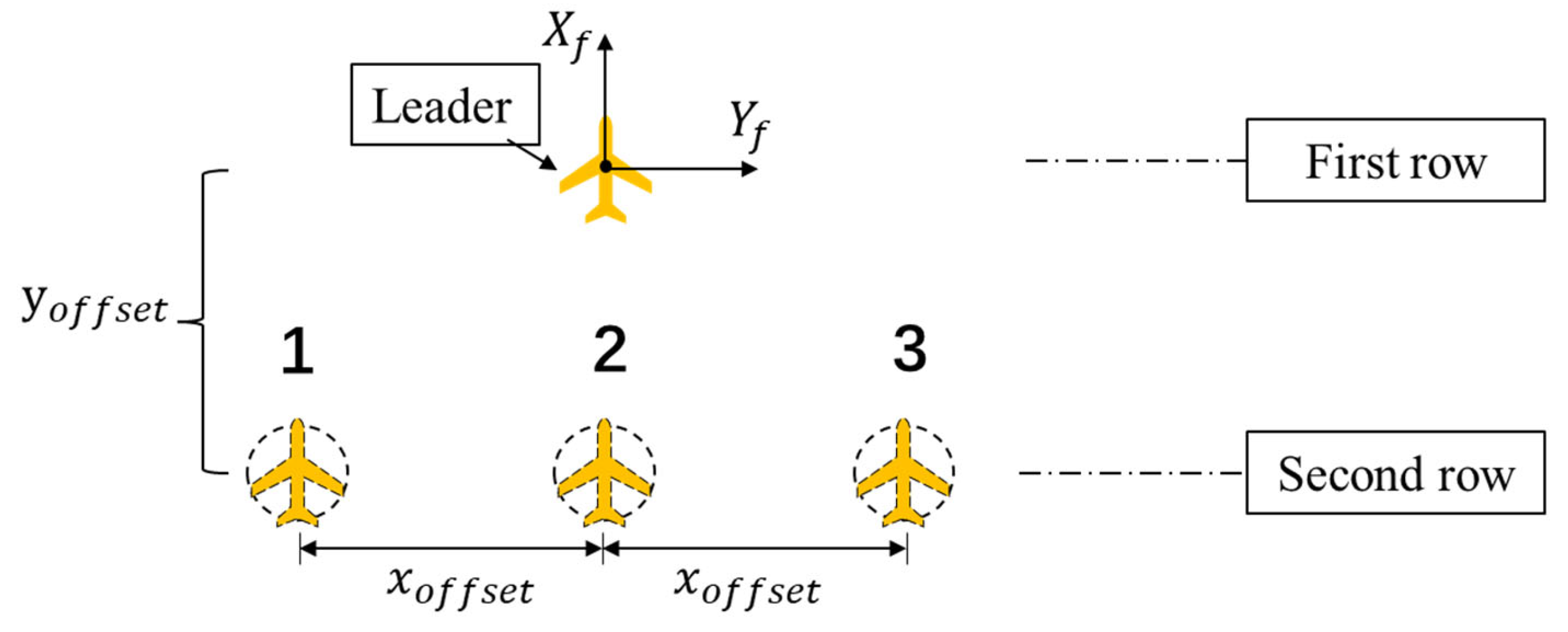 Drones 06 00099 g011