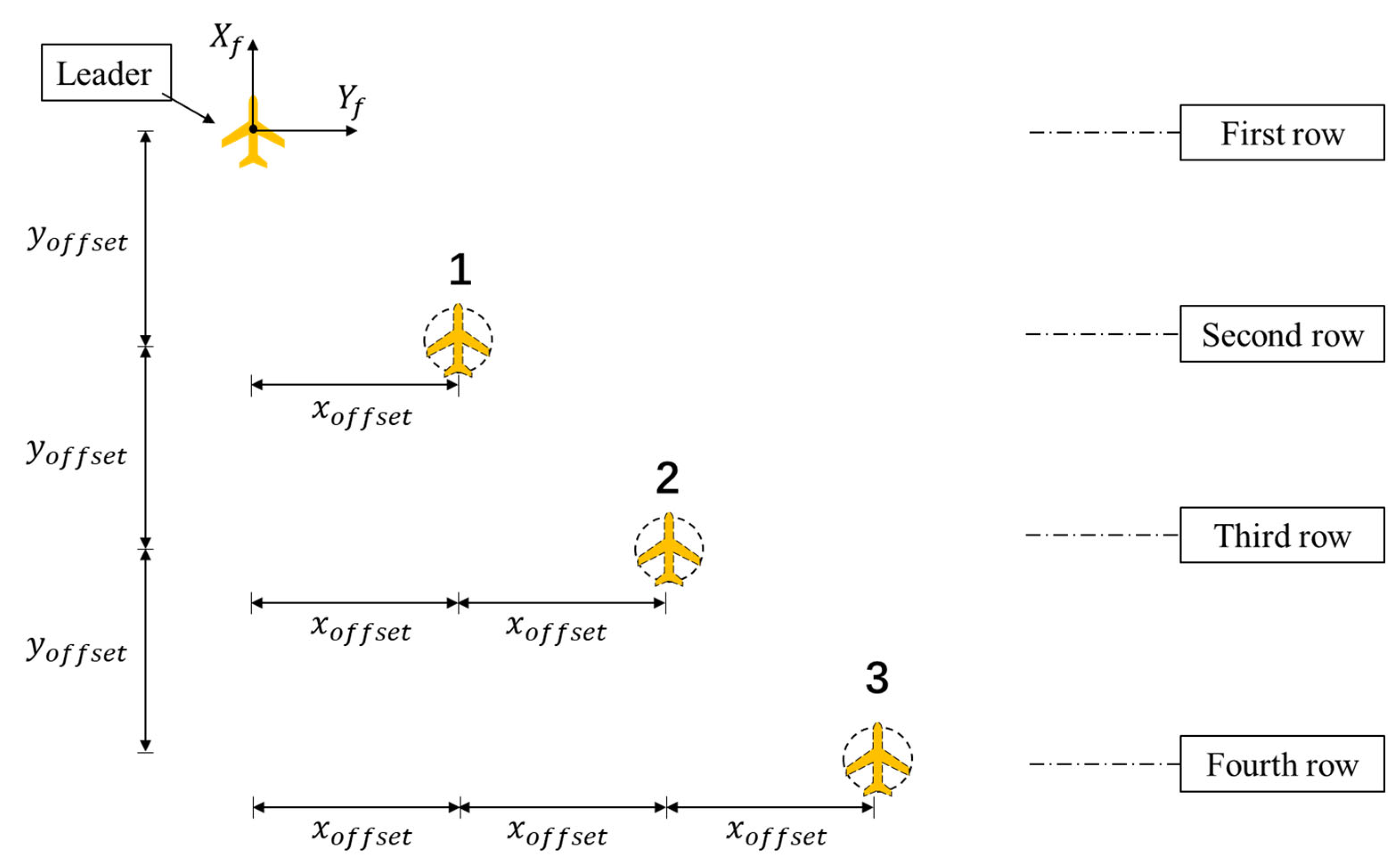 Drones 06 00099 g012