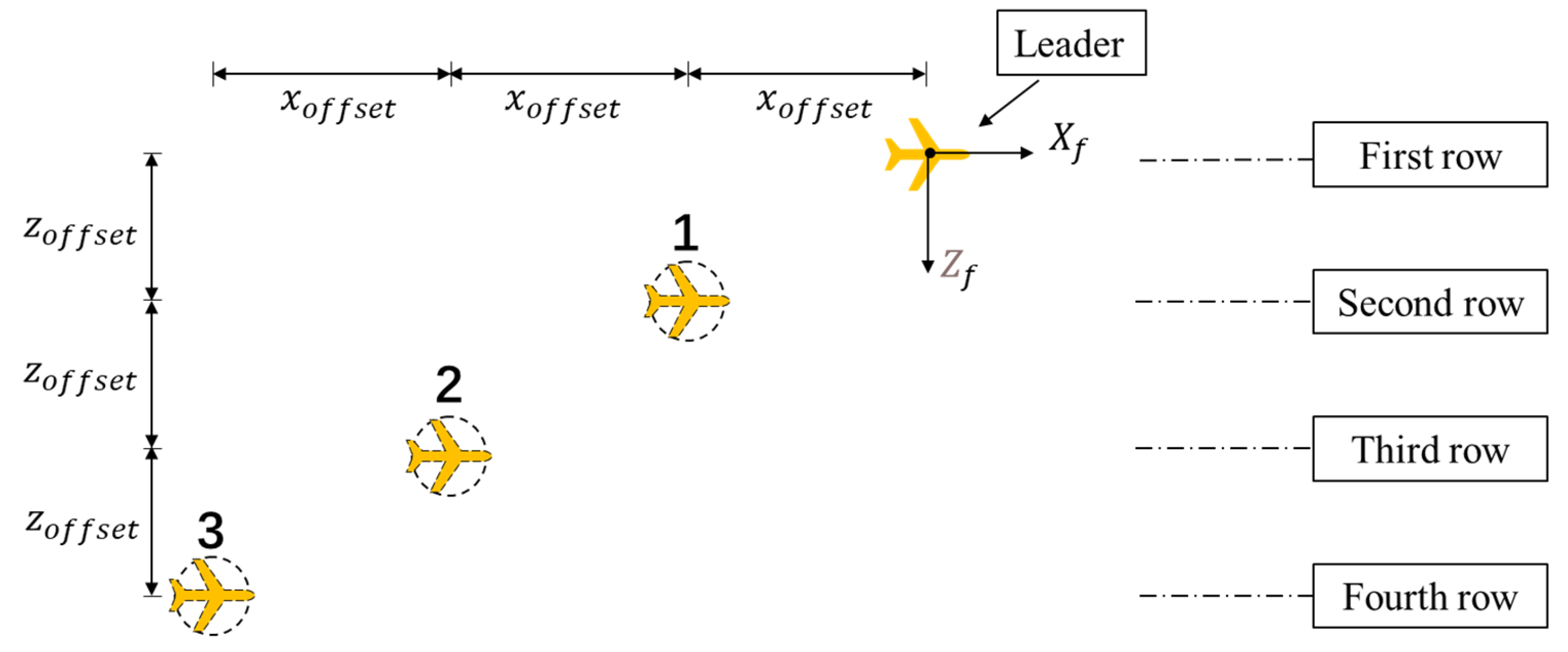 Drones 06 00099 g013