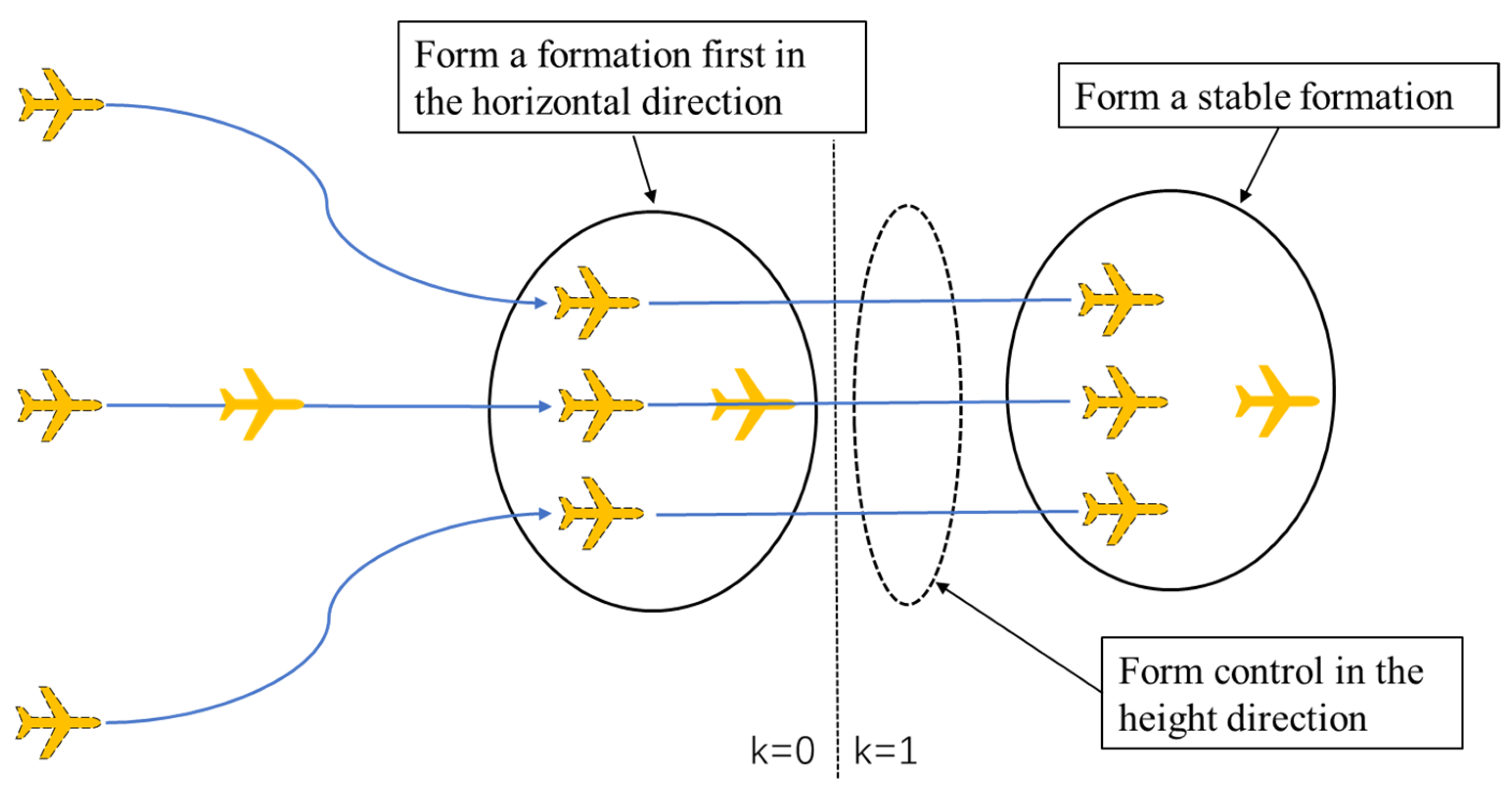 Drones 06 00099 g014