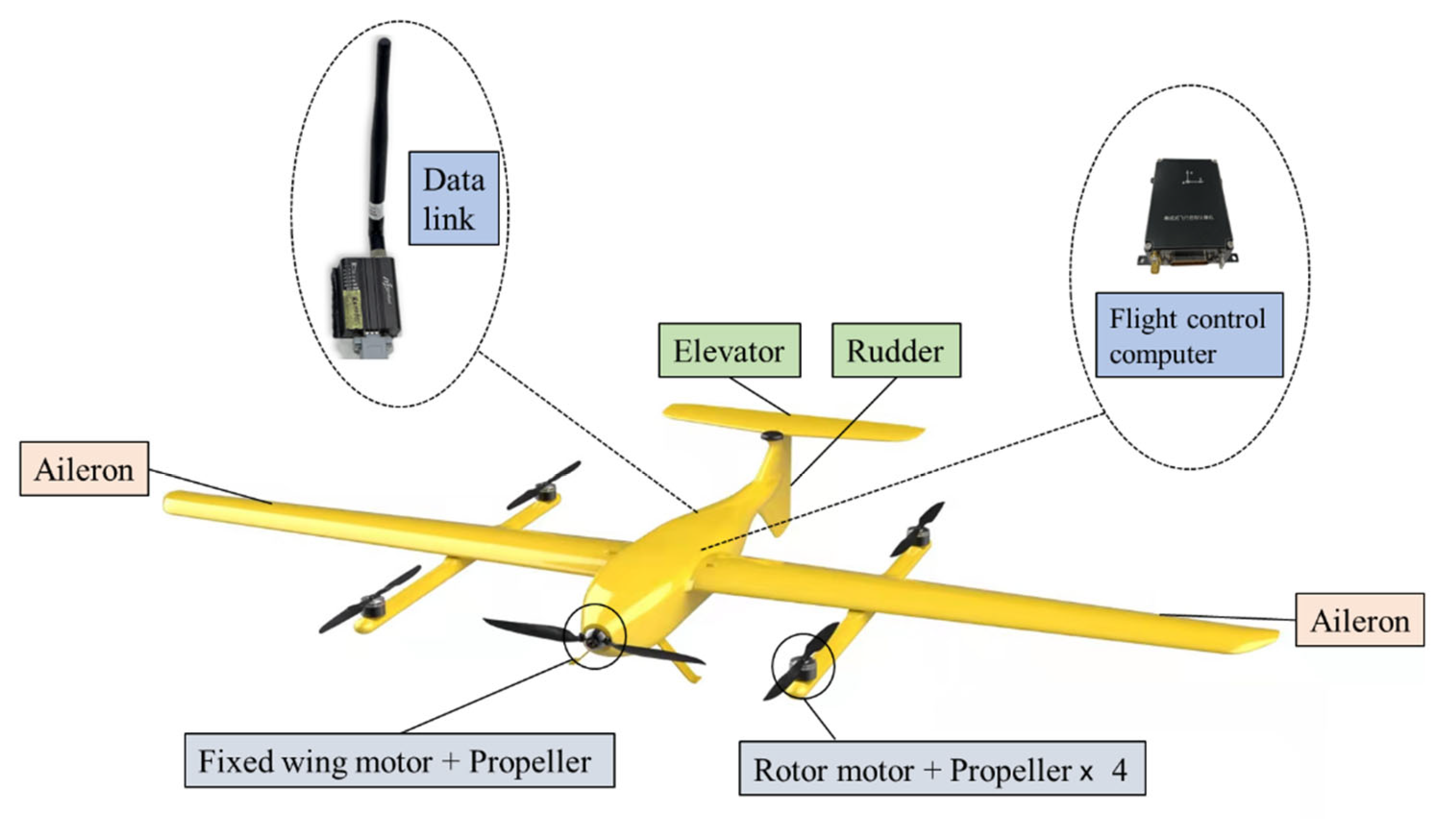Drones 06 00099 g025