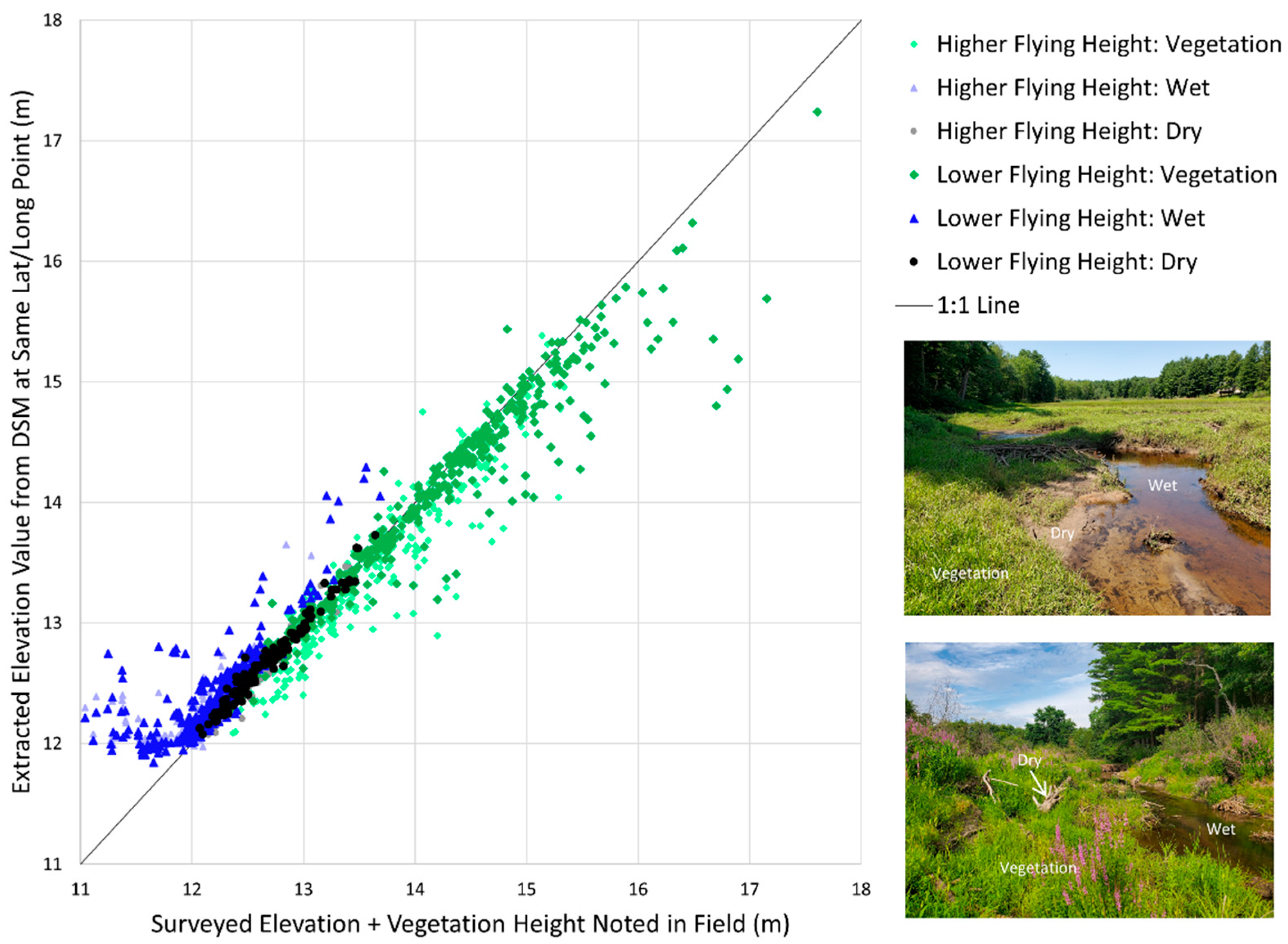 Drones 06 00100 g006