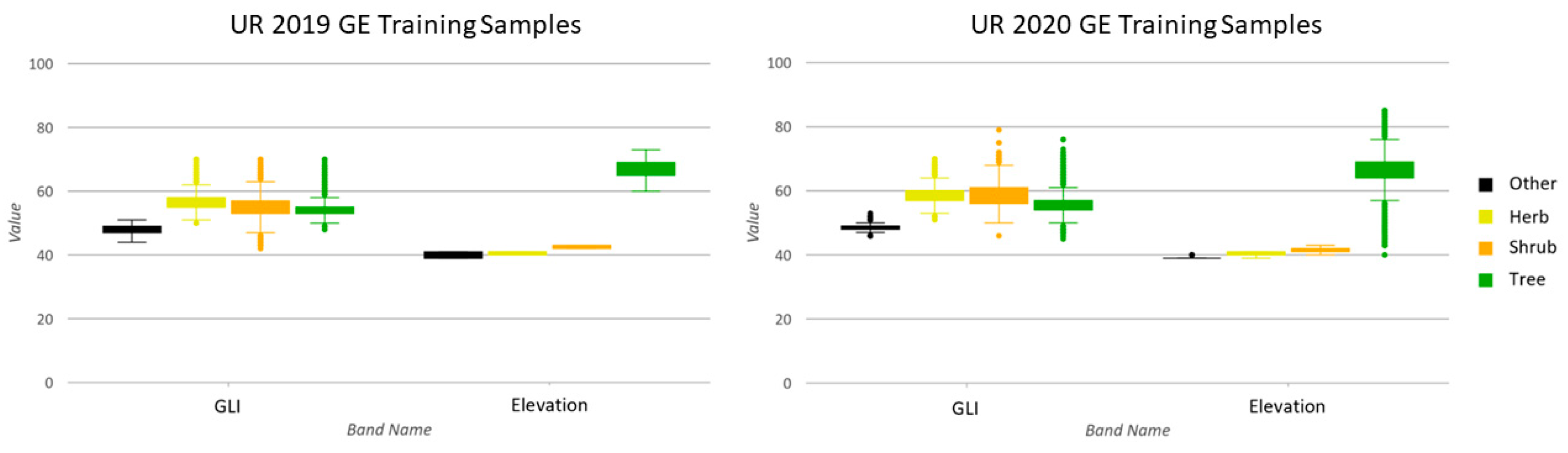 Drones 06 00100 g011