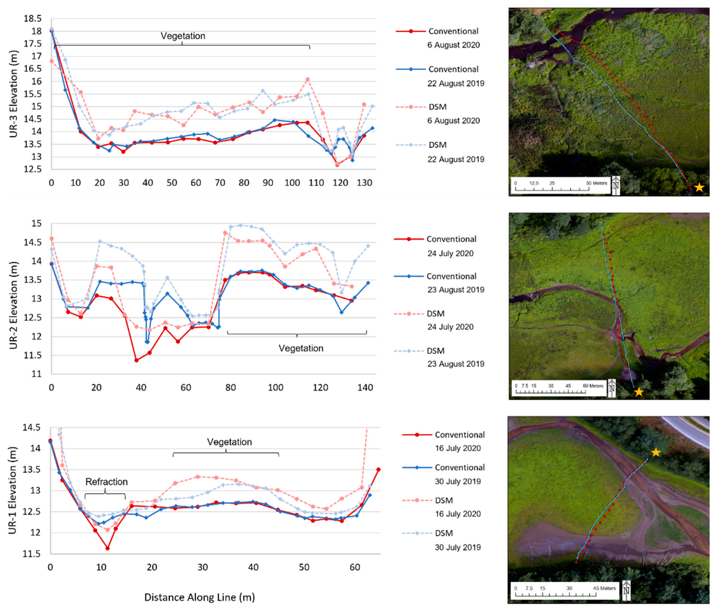 Drones 06 00100 g012
