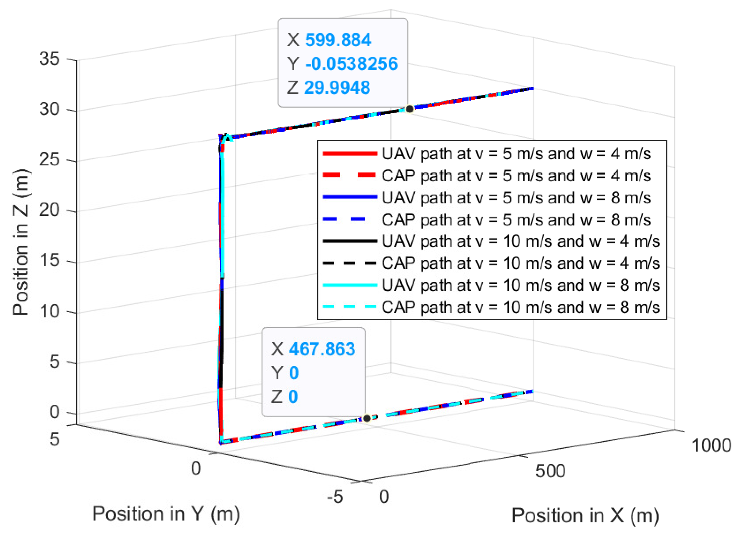 Drones 06 00101 g015