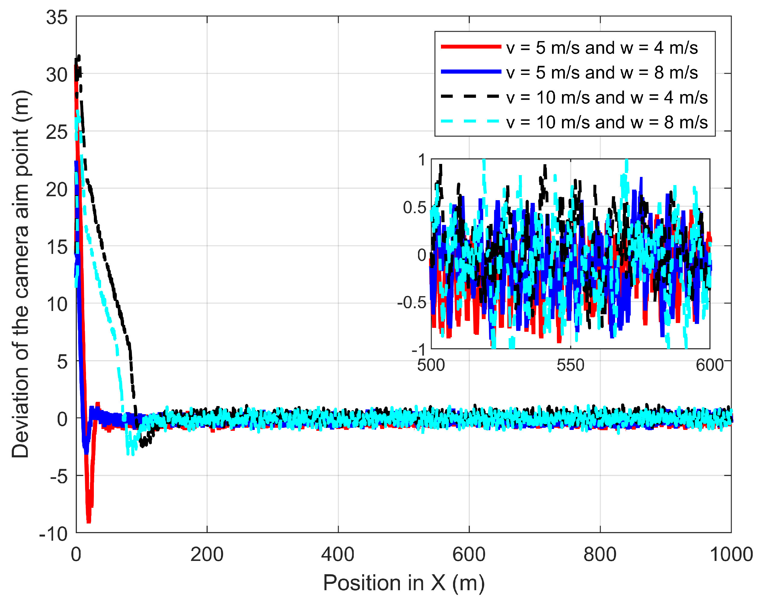 Drones 06 00101 g016