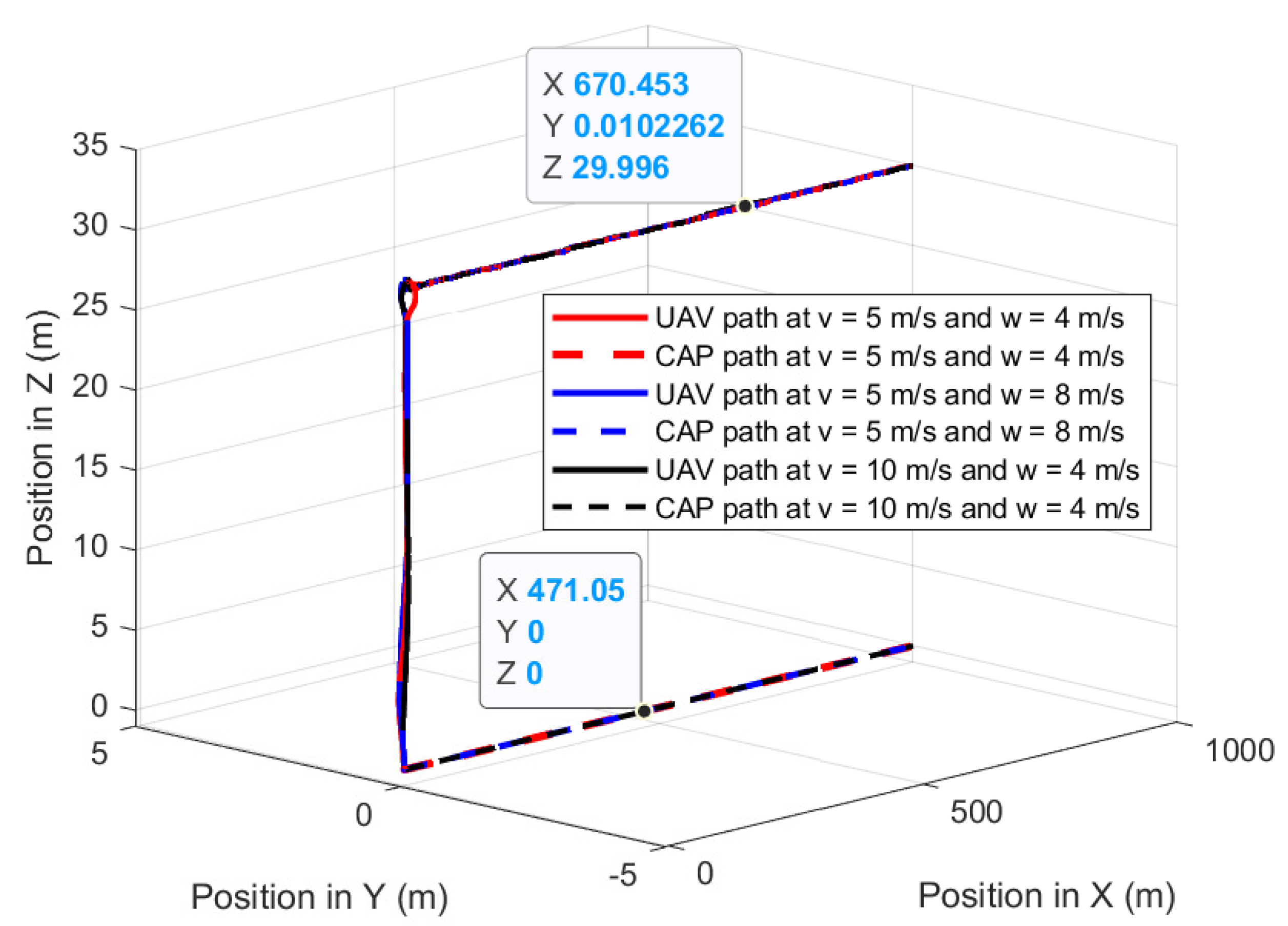 Drones 06 00101 g017
