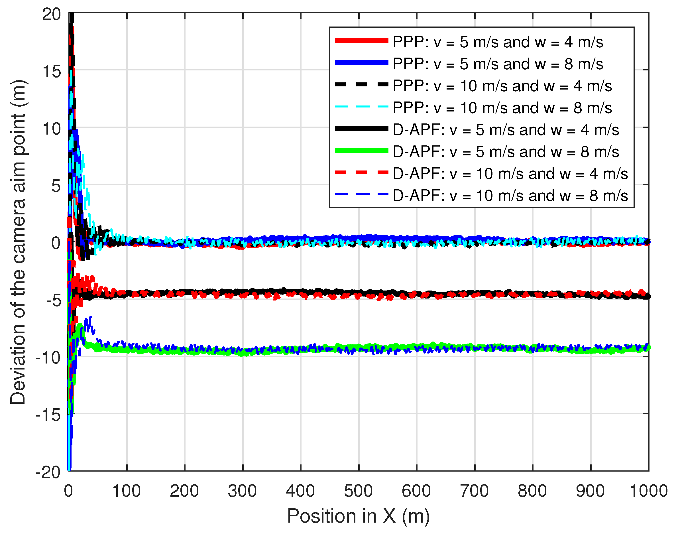 Drones 06 00101 g022