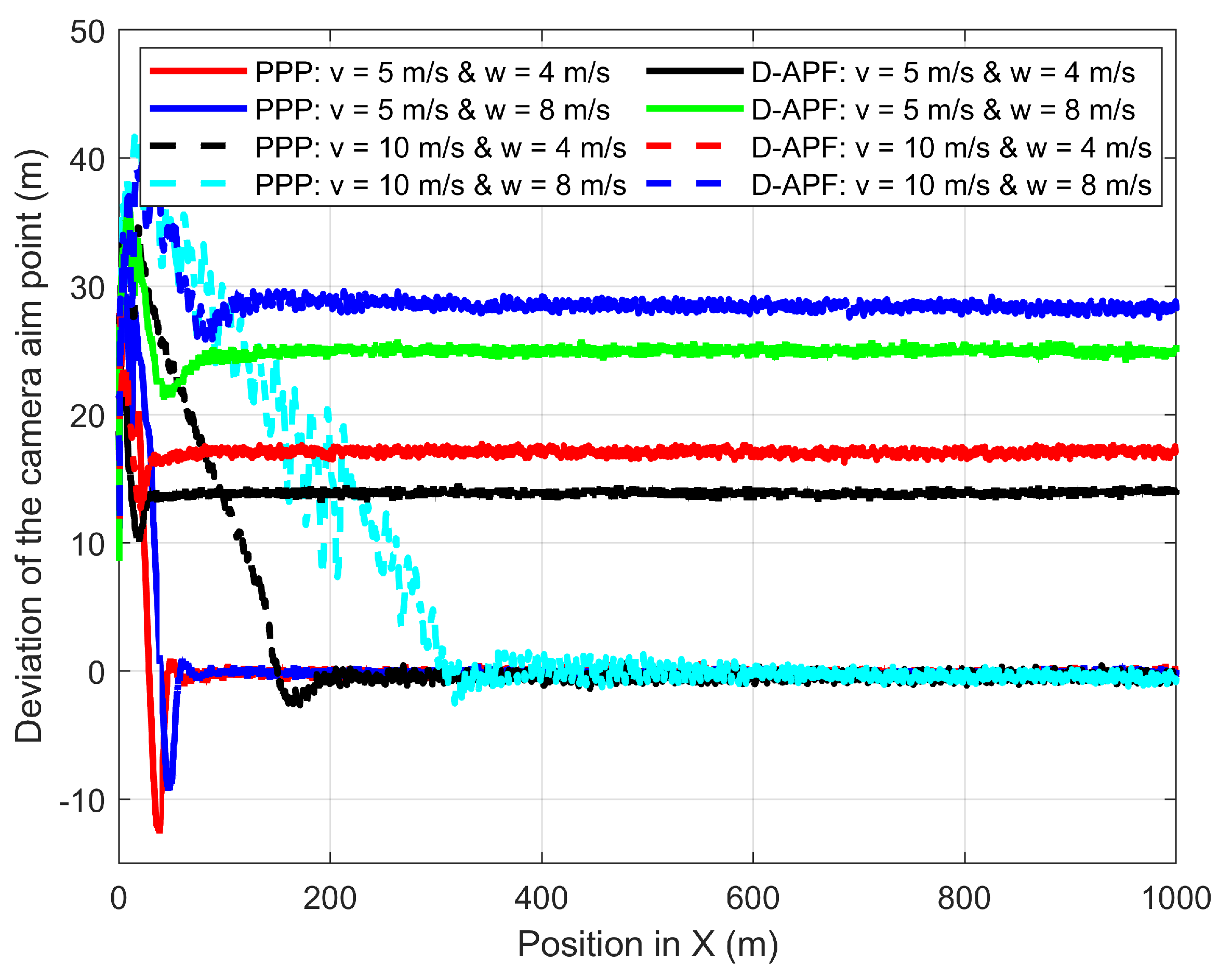 Drones 06 00101 g023