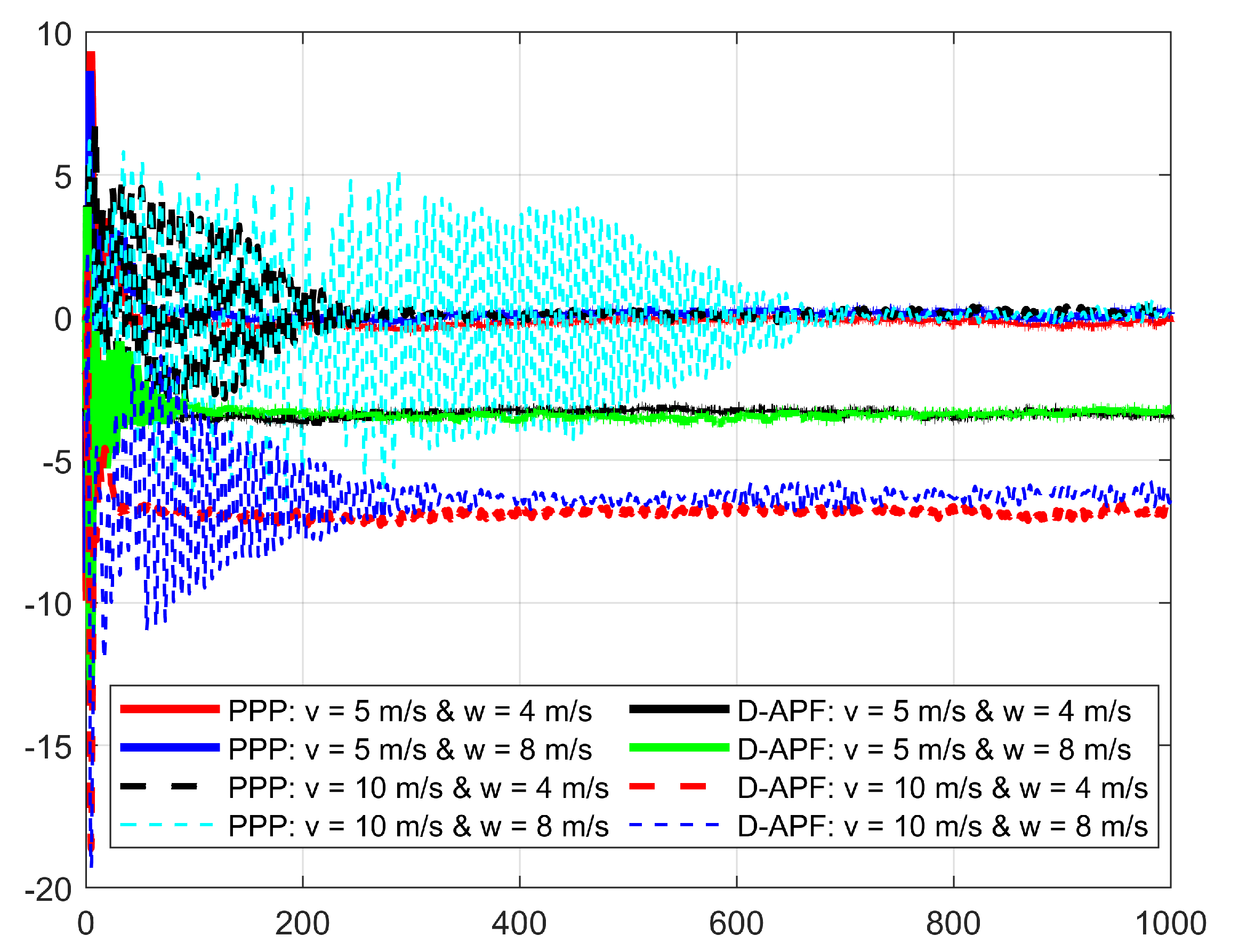 Drones 06 00101 g024