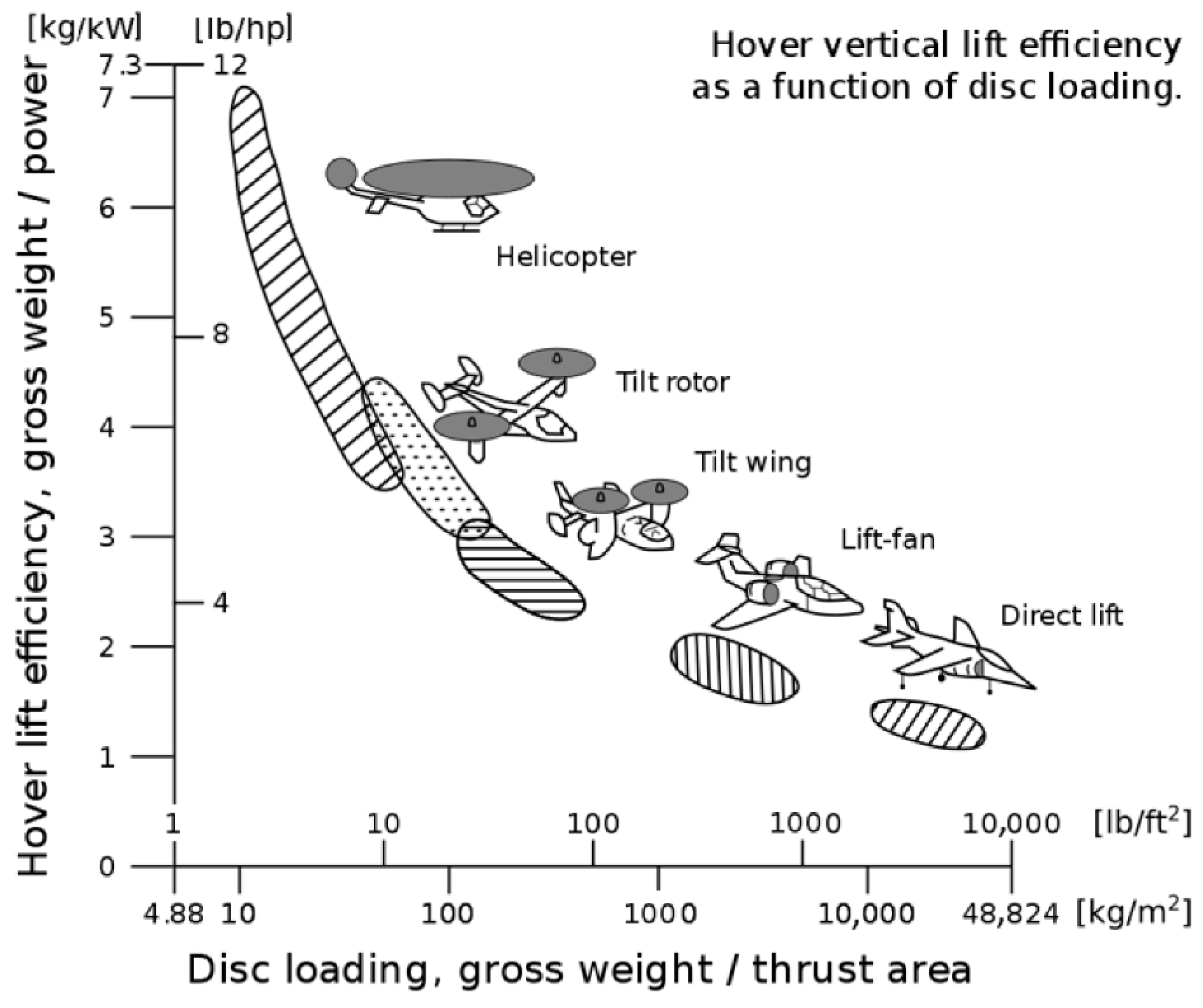 Drones 06 00102 g007