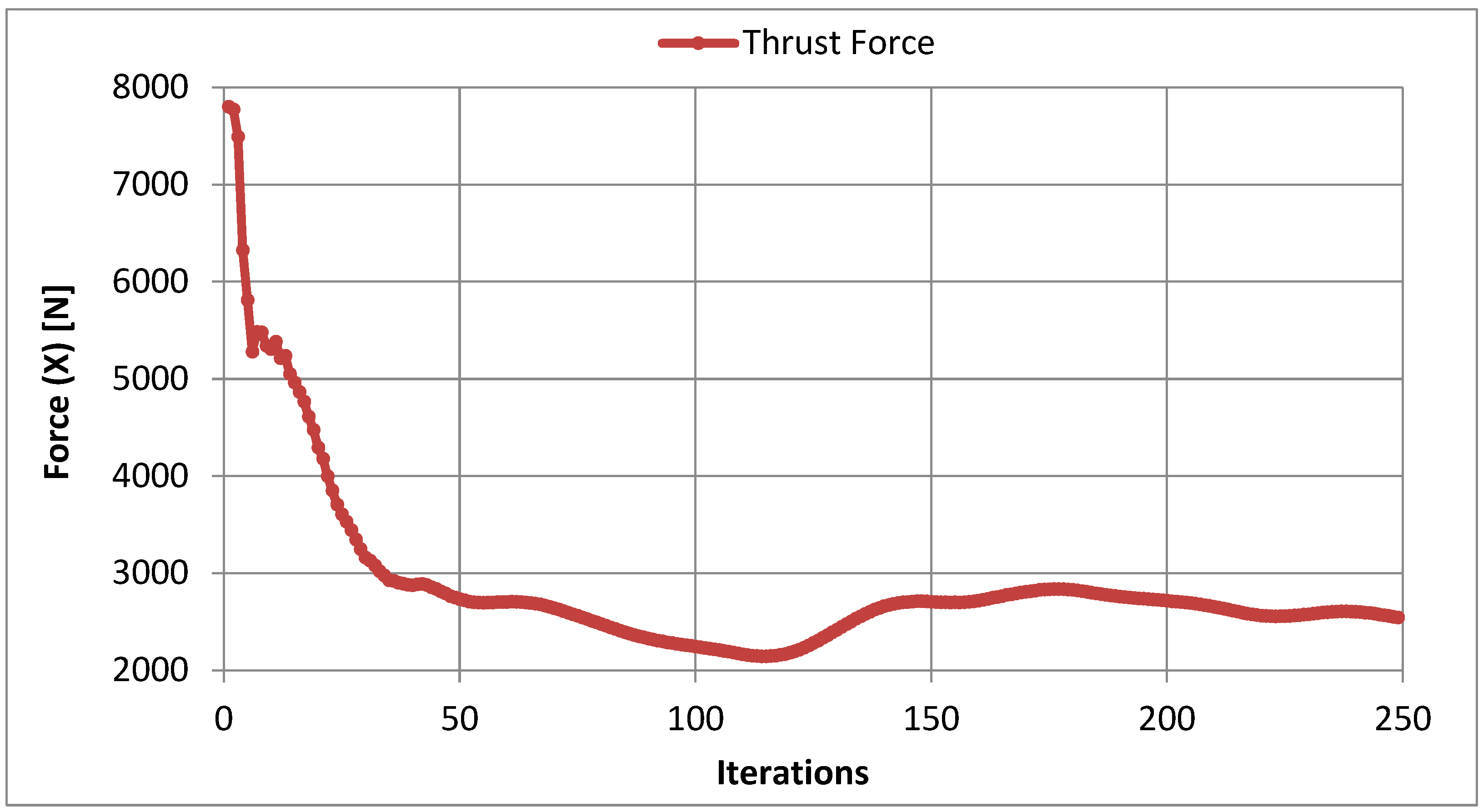 Drones 06 00102 g008