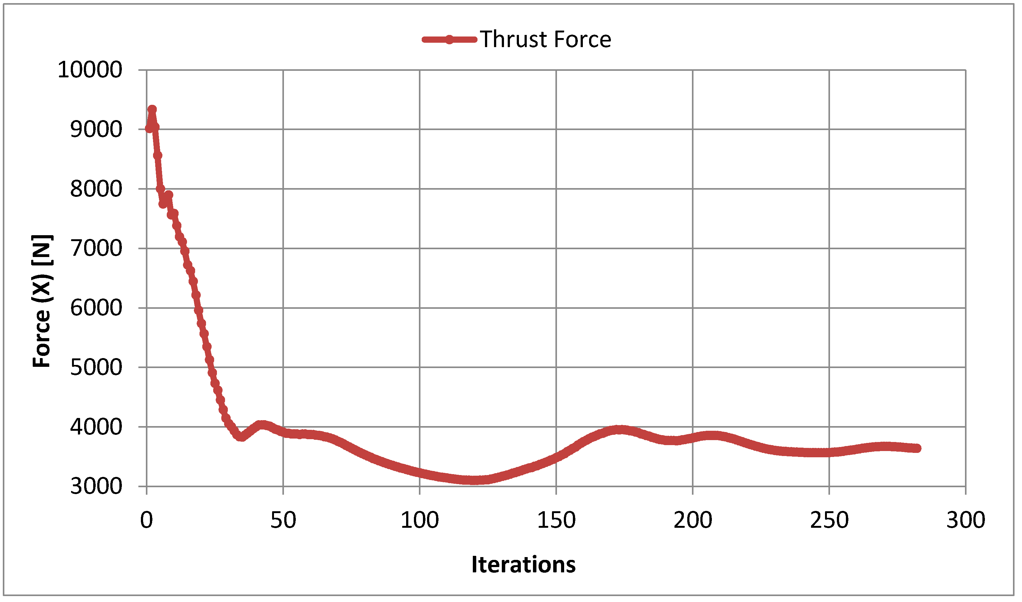 Drones 06 00102 g009