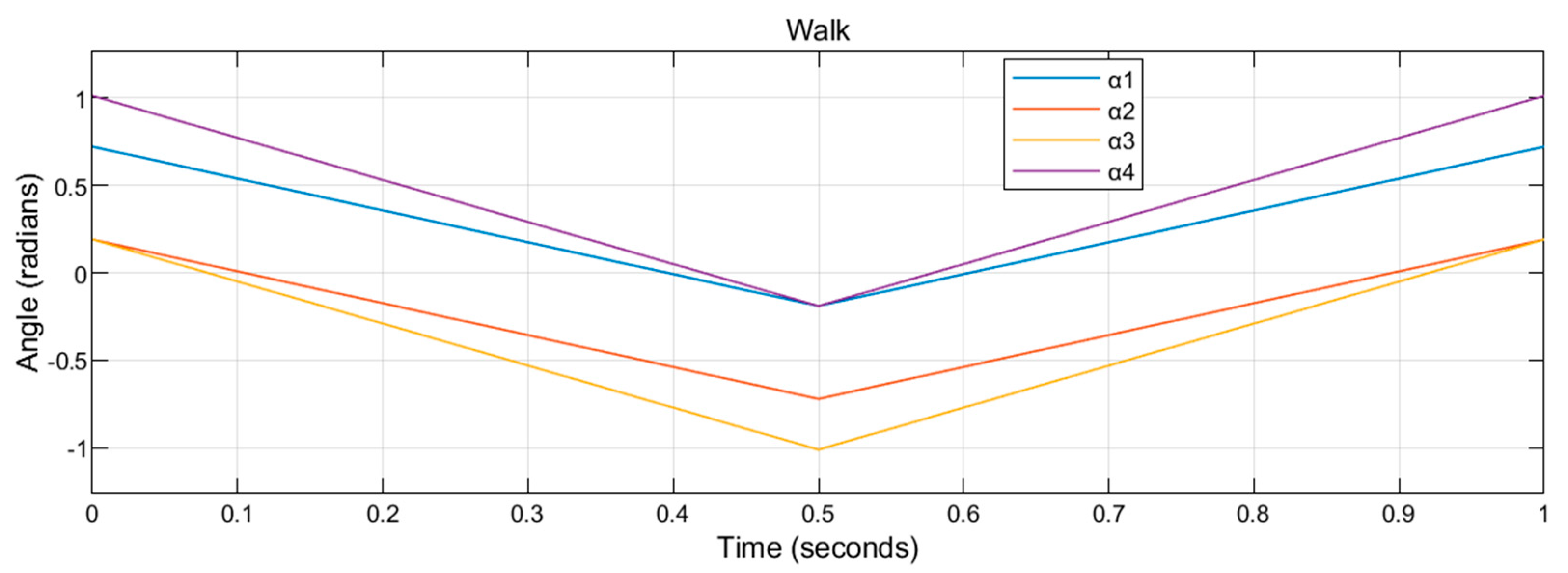 Drones 06 00103 g003