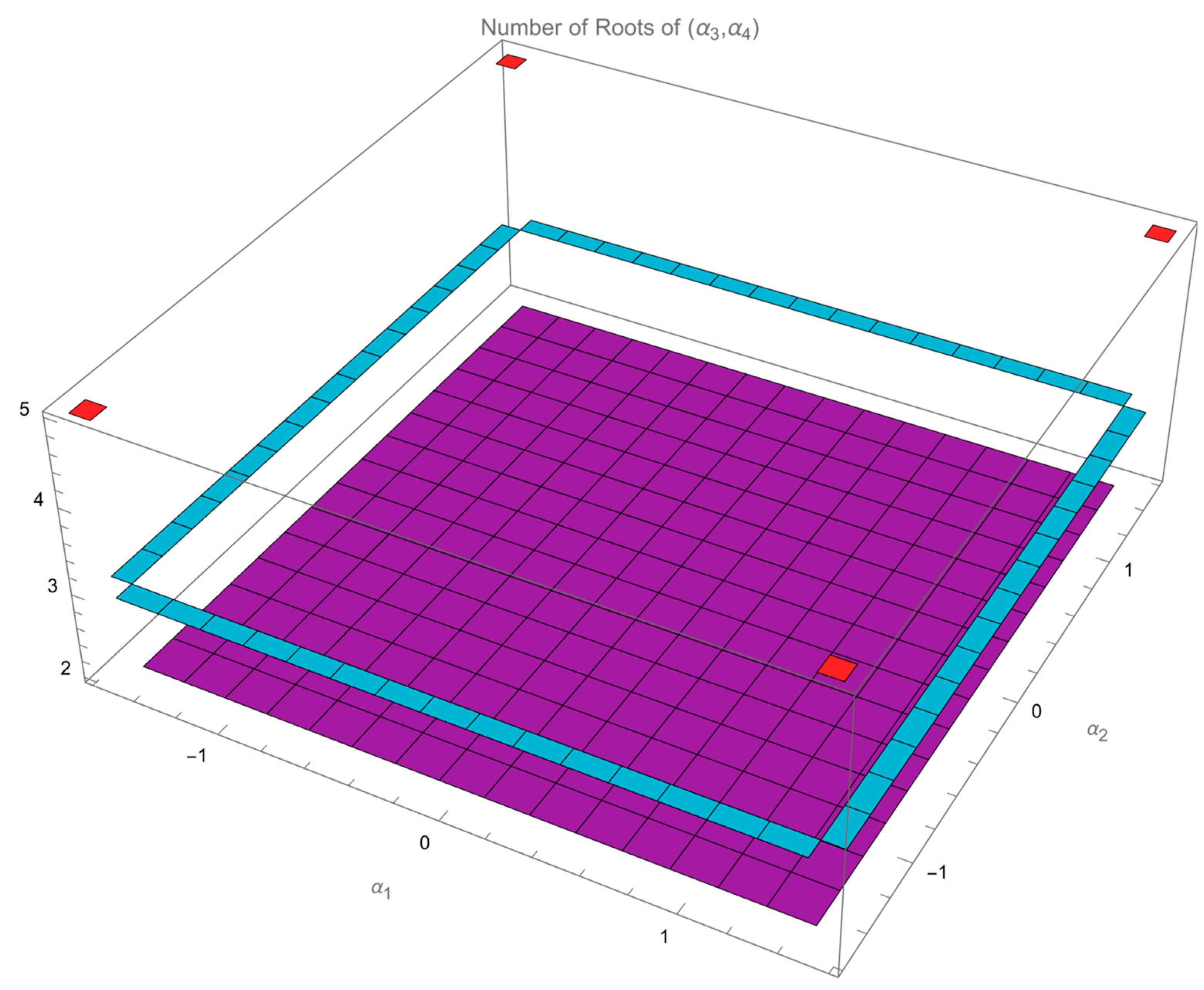 Drones 06 00103 g004
