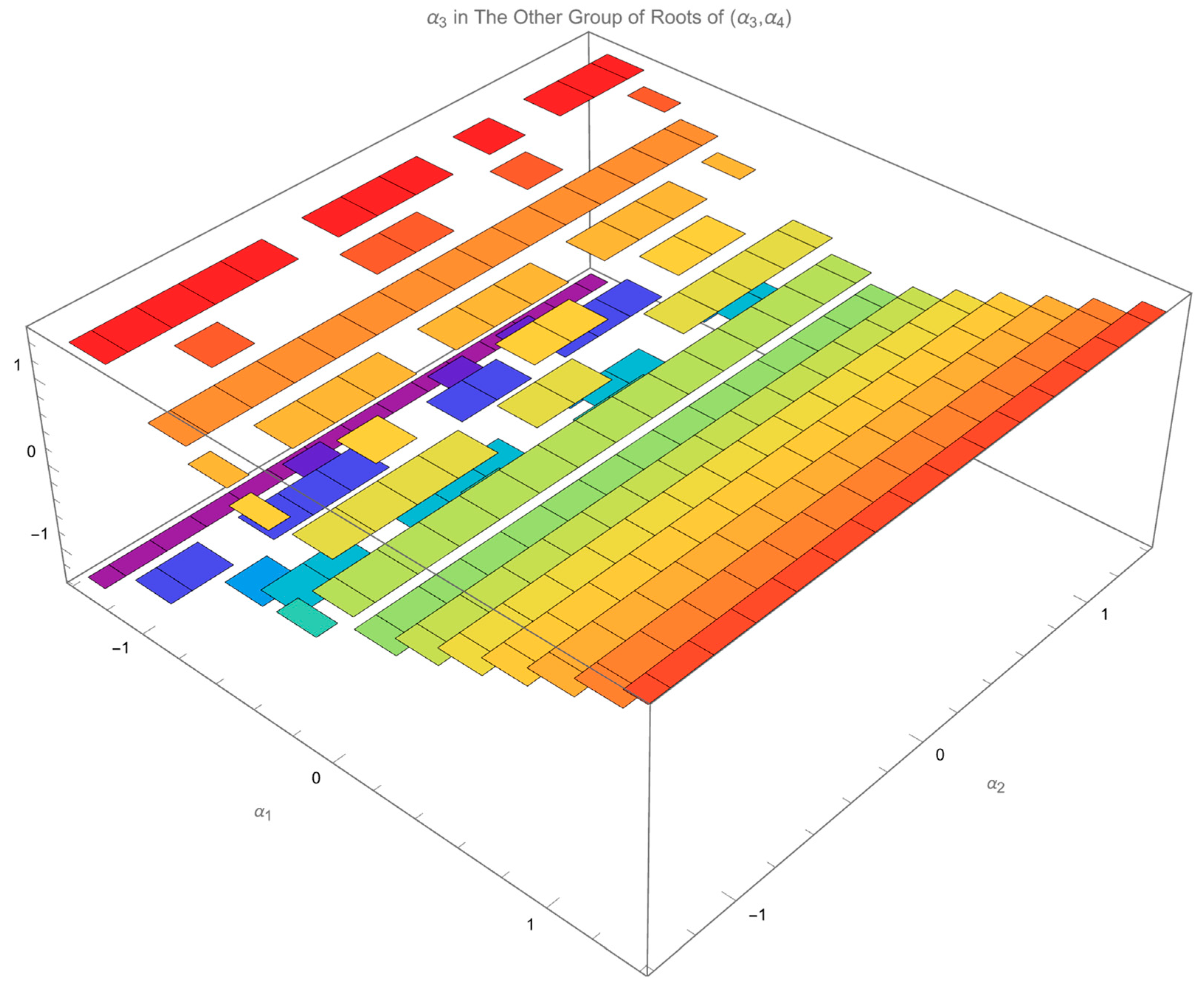 Drones 06 00103 g007