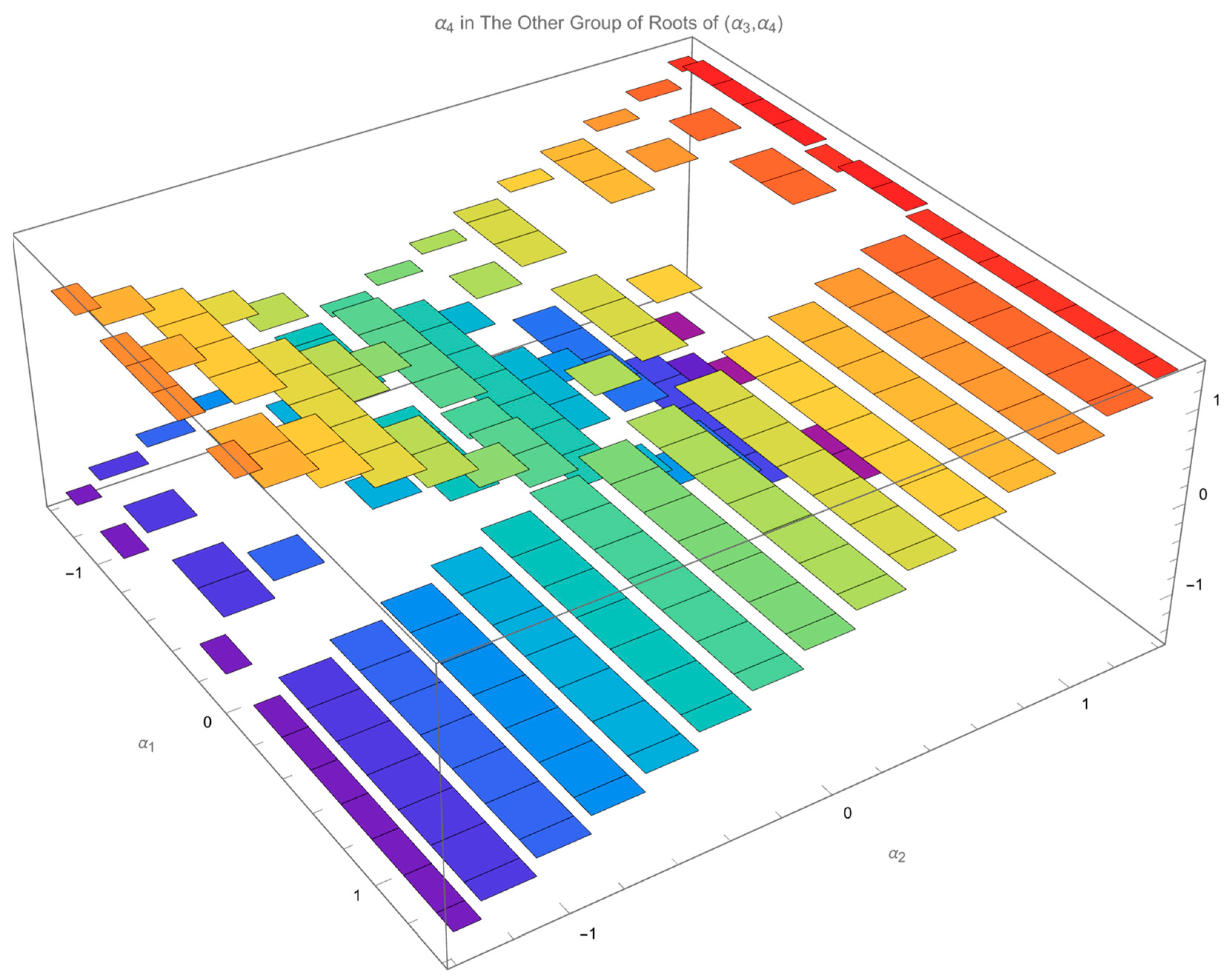 Drones 06 00103 g008