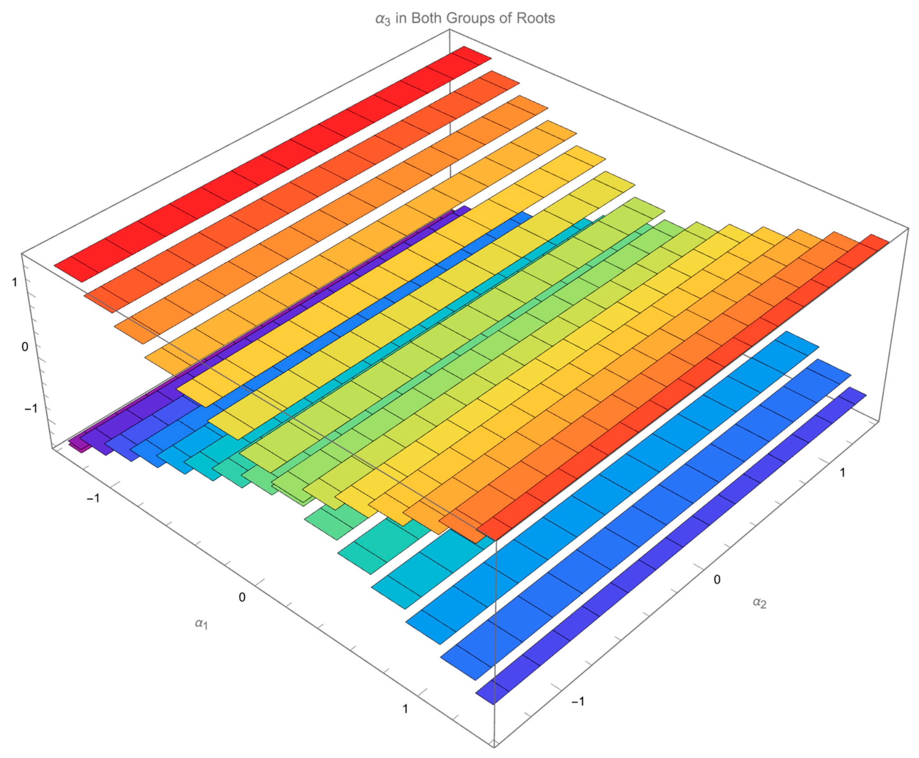 Drones 06 00103 g009