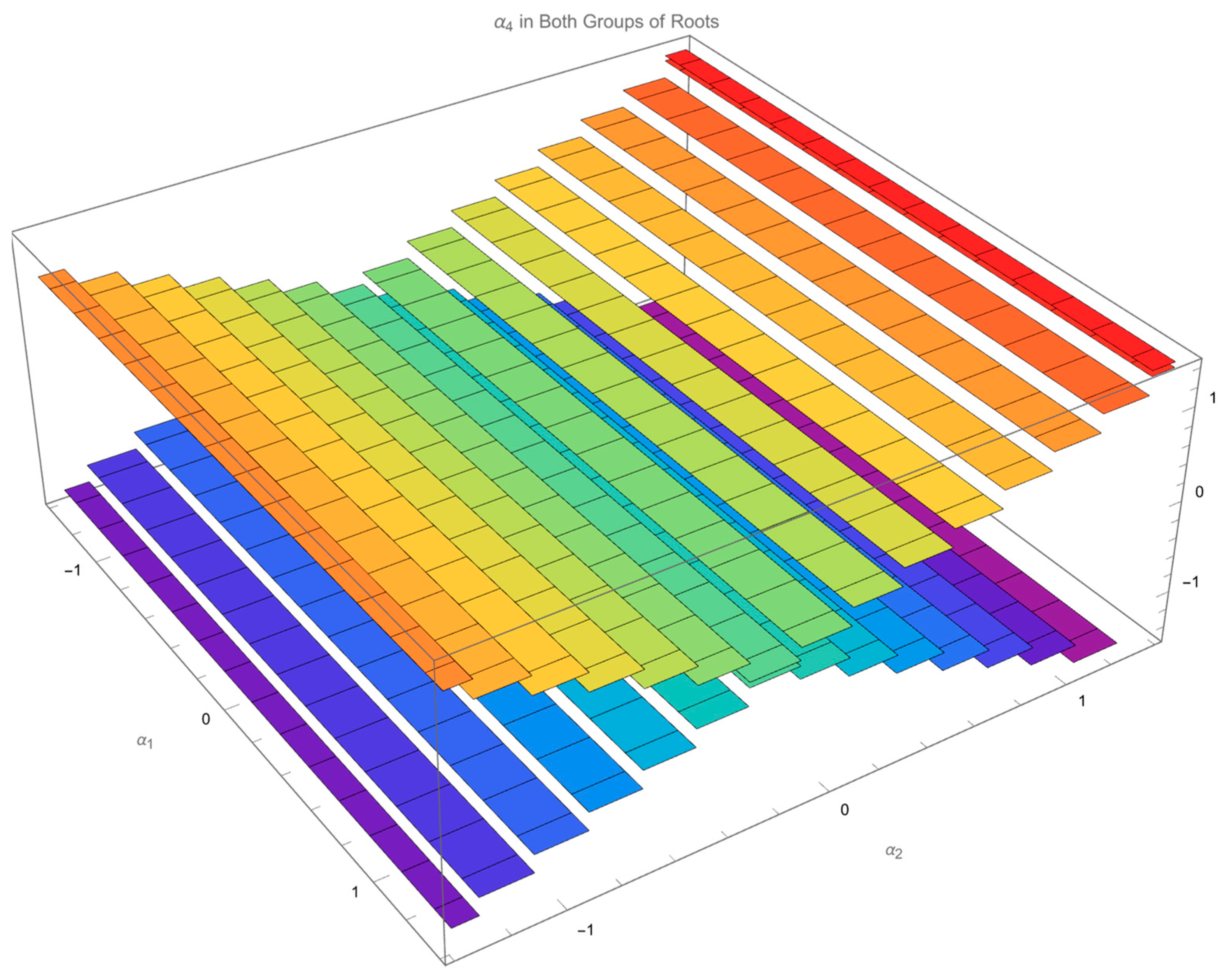 Drones 06 00103 g010