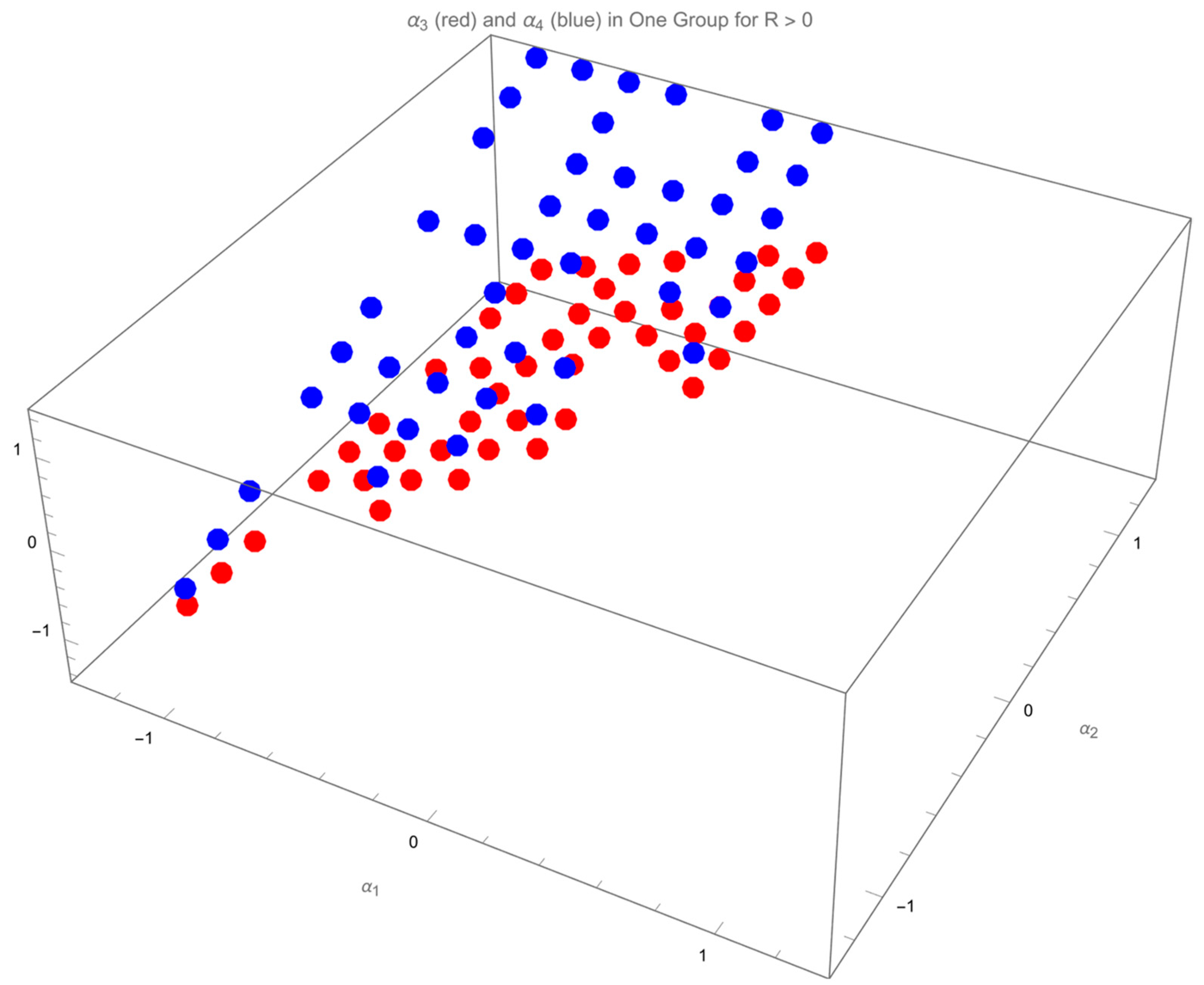 Drones 06 00103 g011