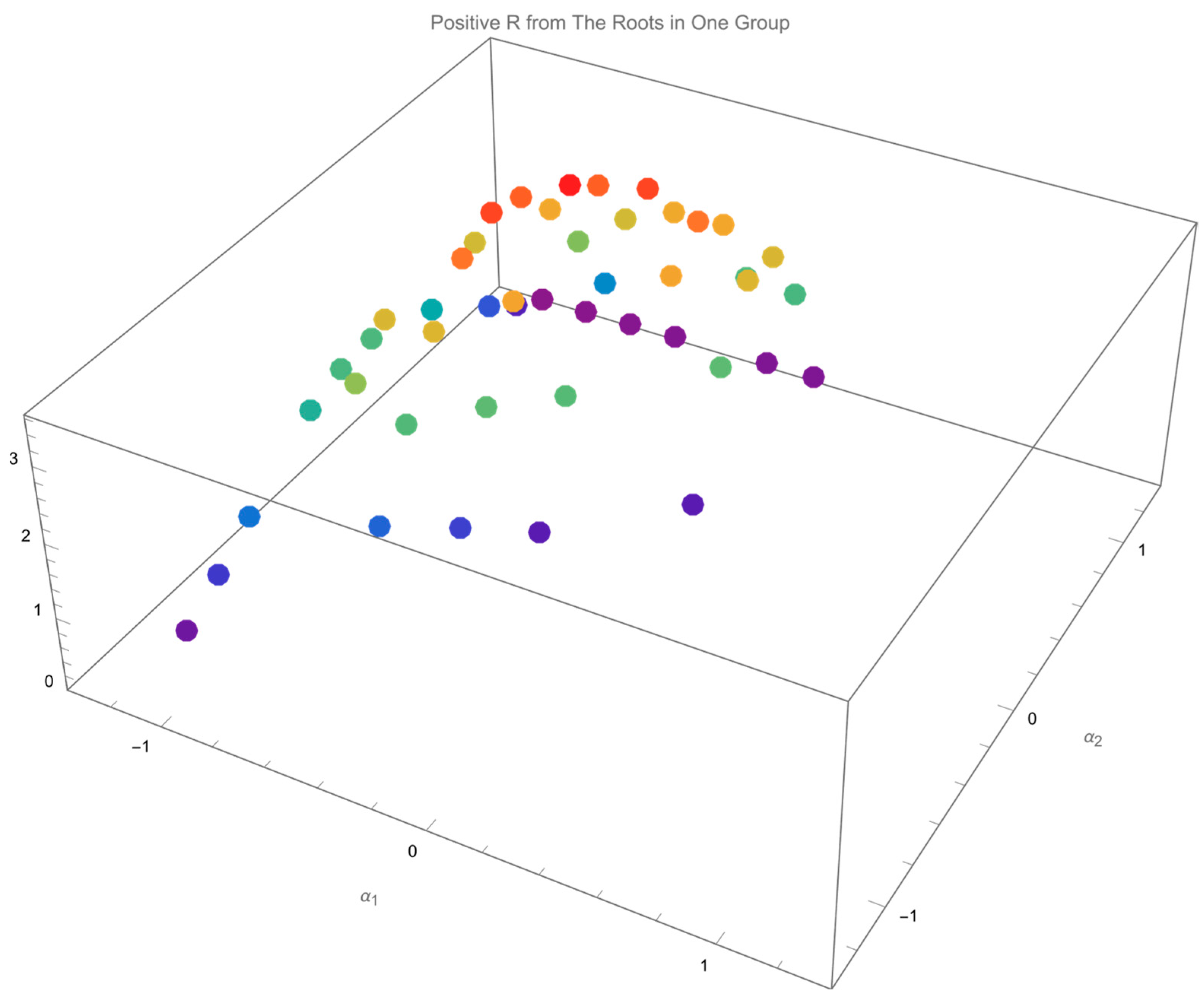Drones 06 00103 g012
