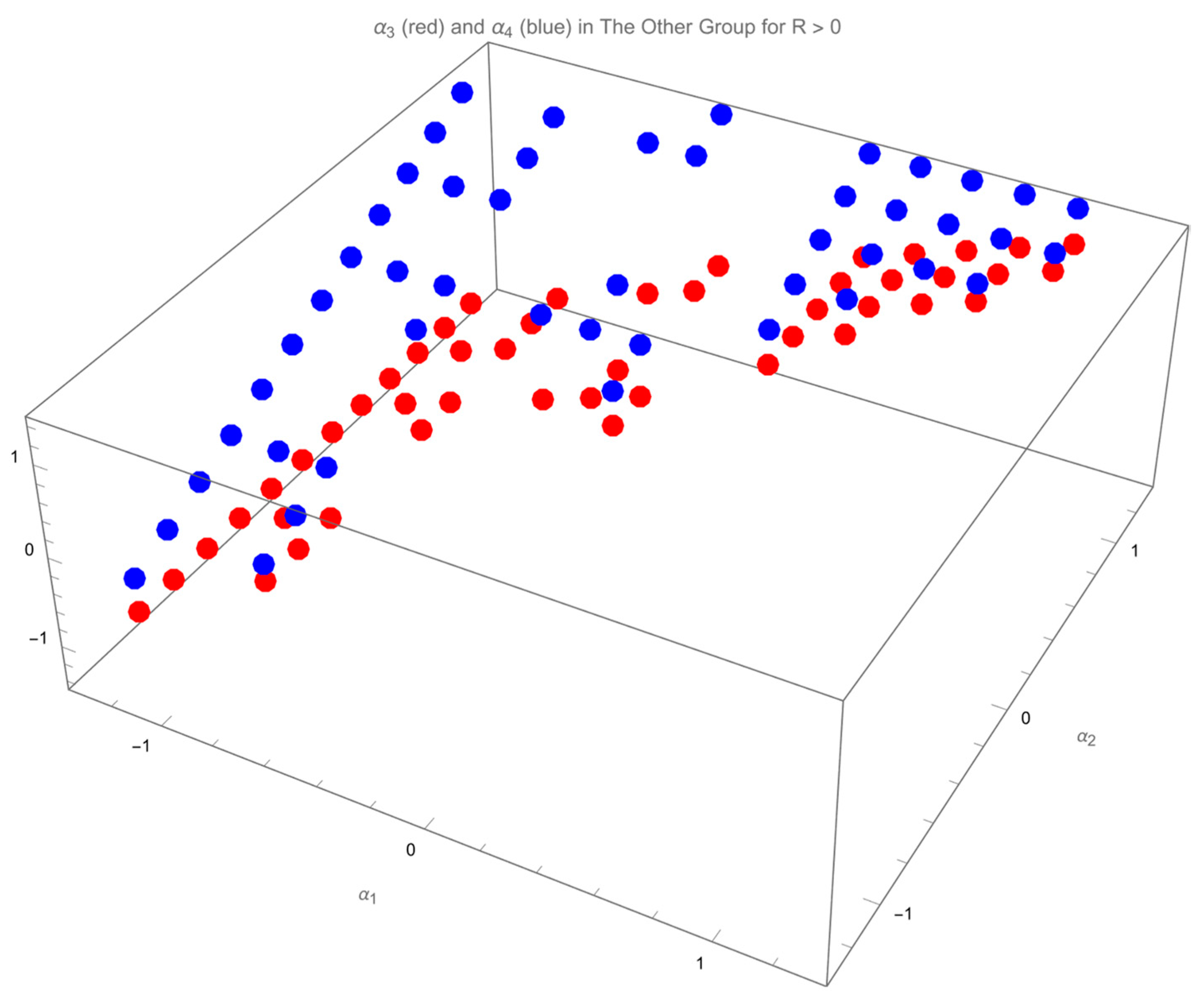 Drones 06 00103 g013