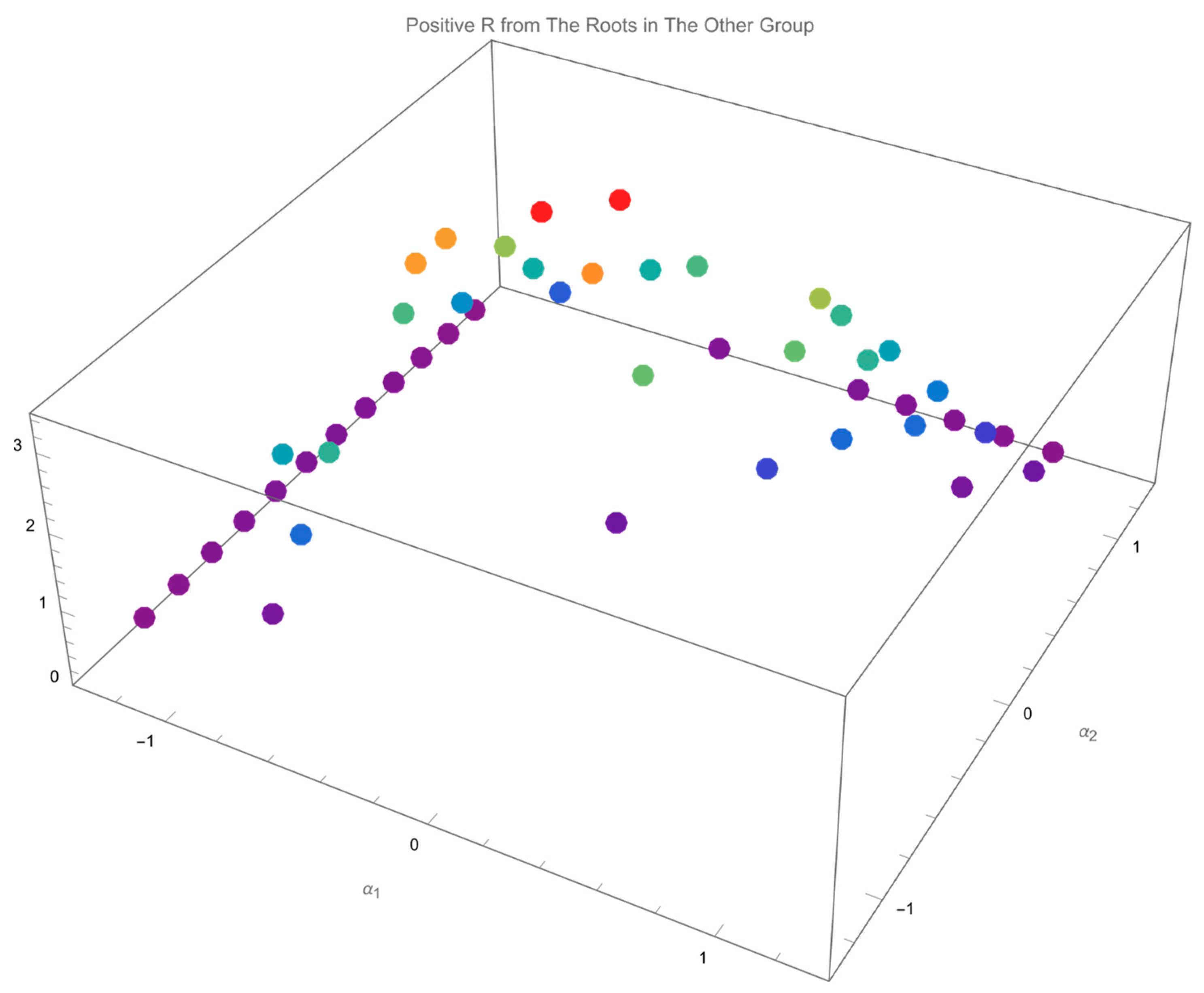Drones 06 00103 g014