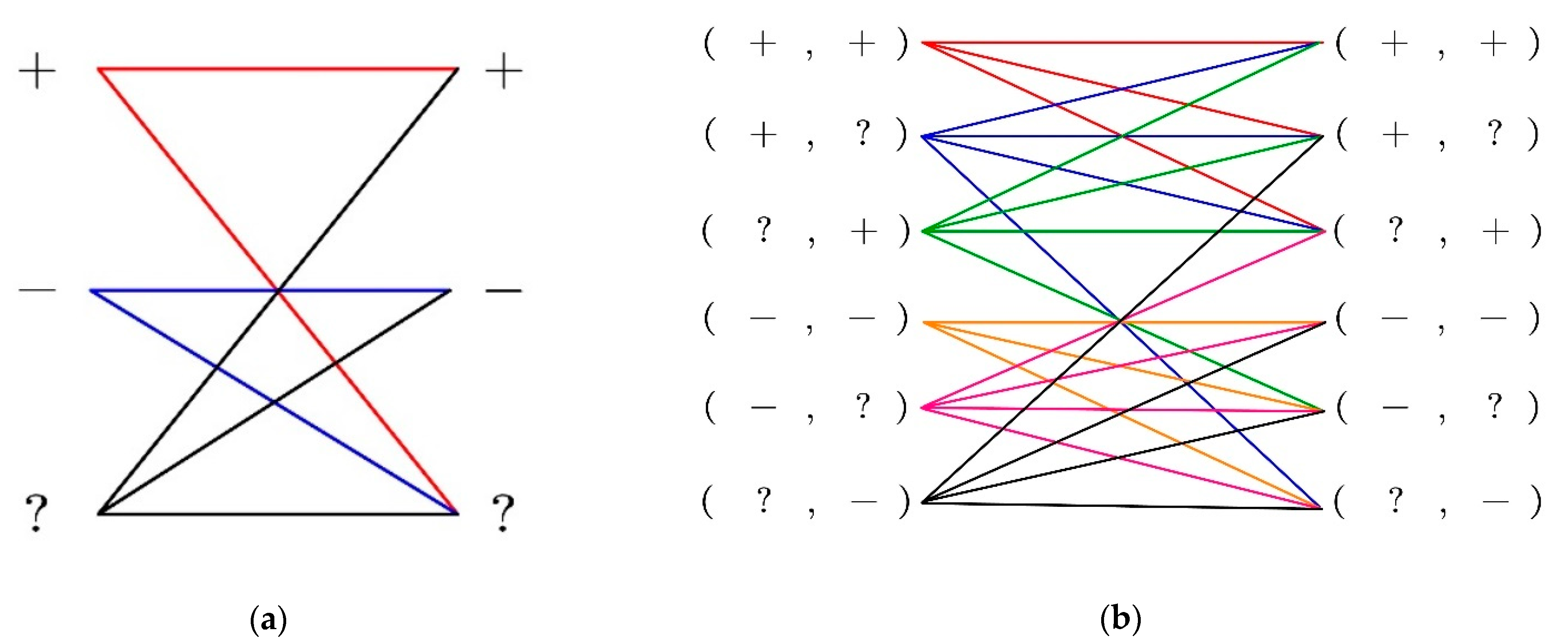 Drones 06 00103 g017