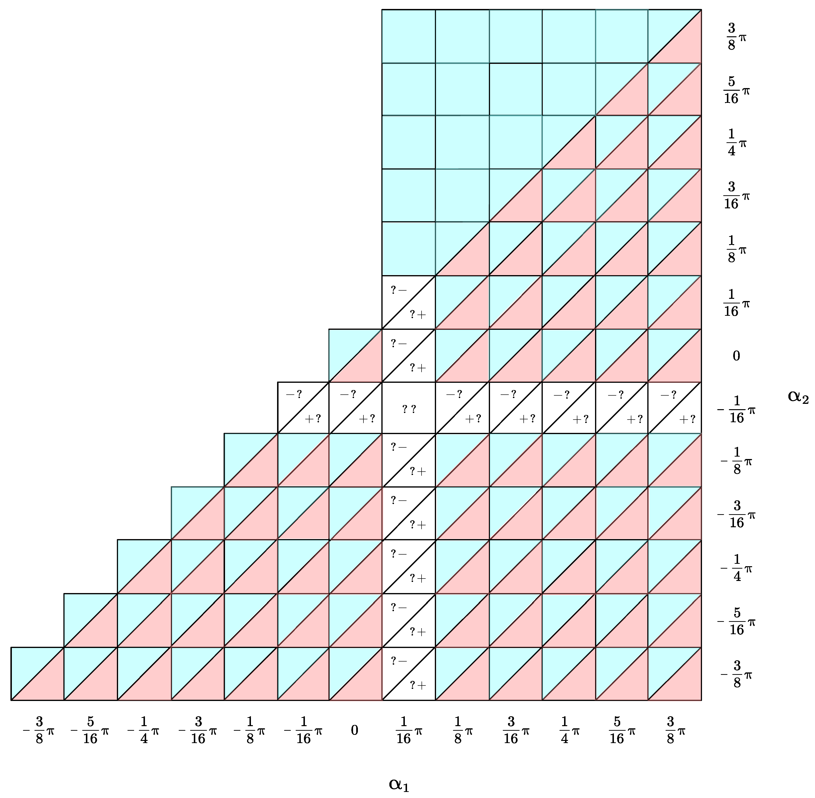 Drones 06 00103 g018