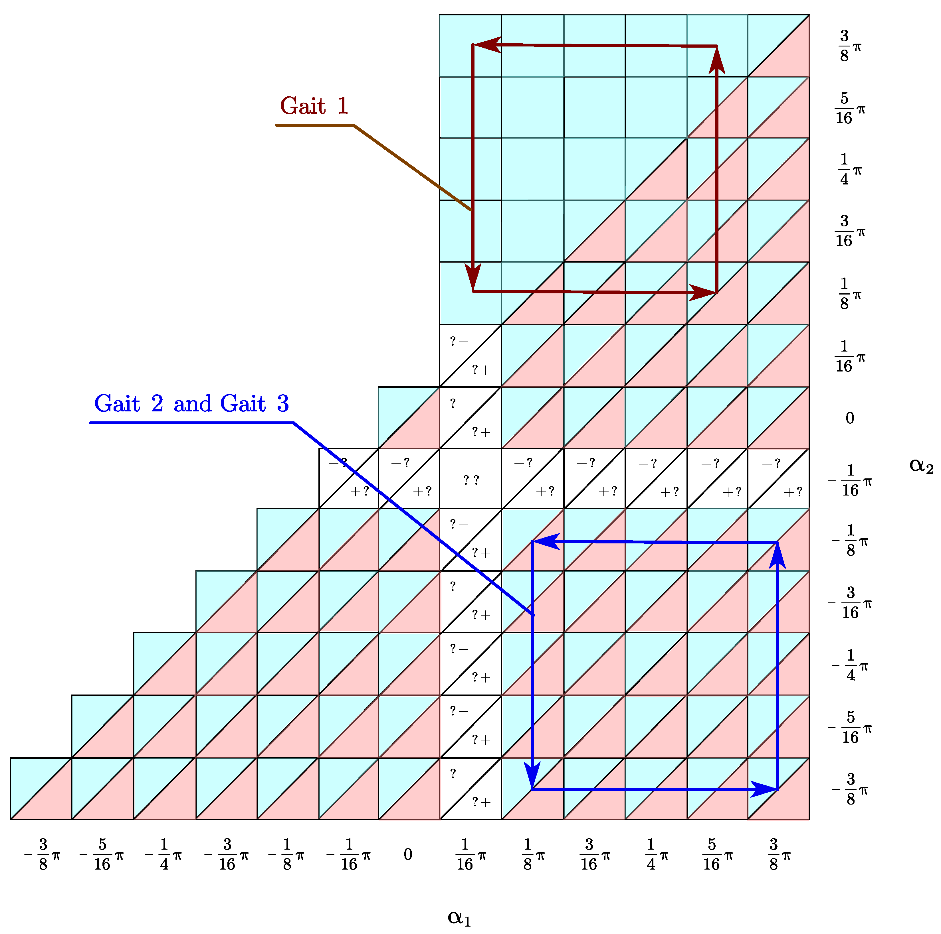 Drones 06 00103 g019