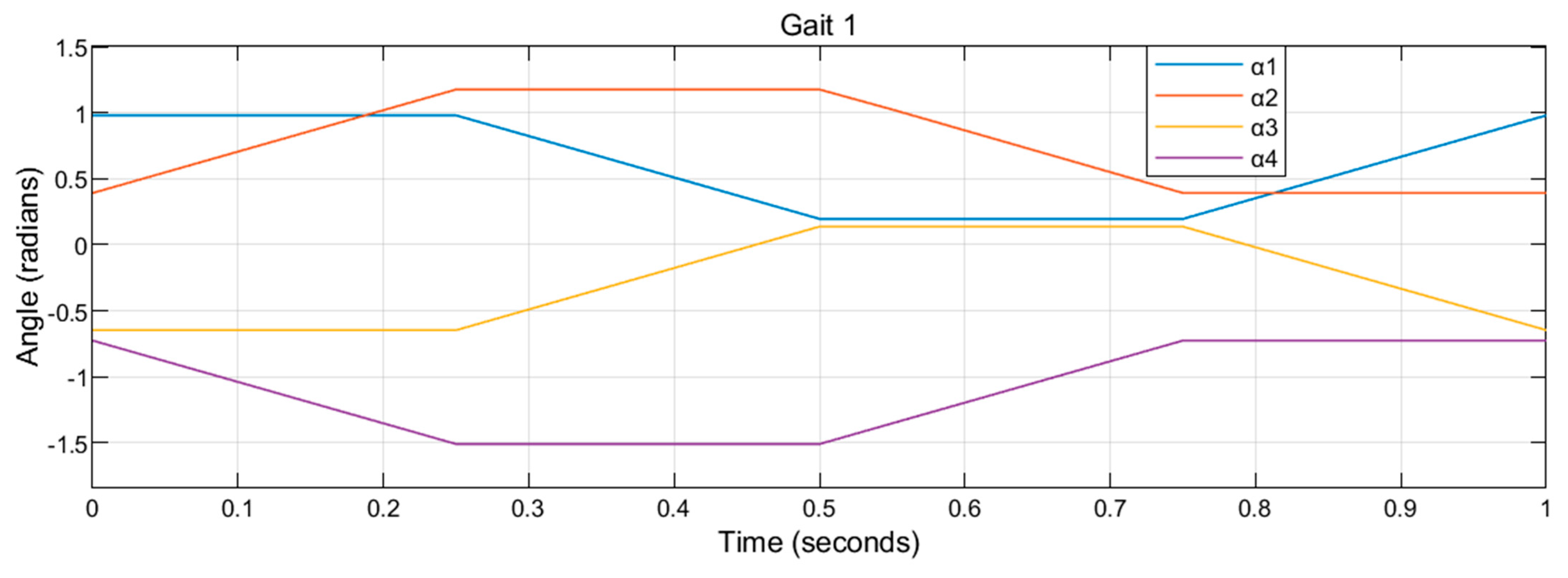 Drones 06 00103 g020