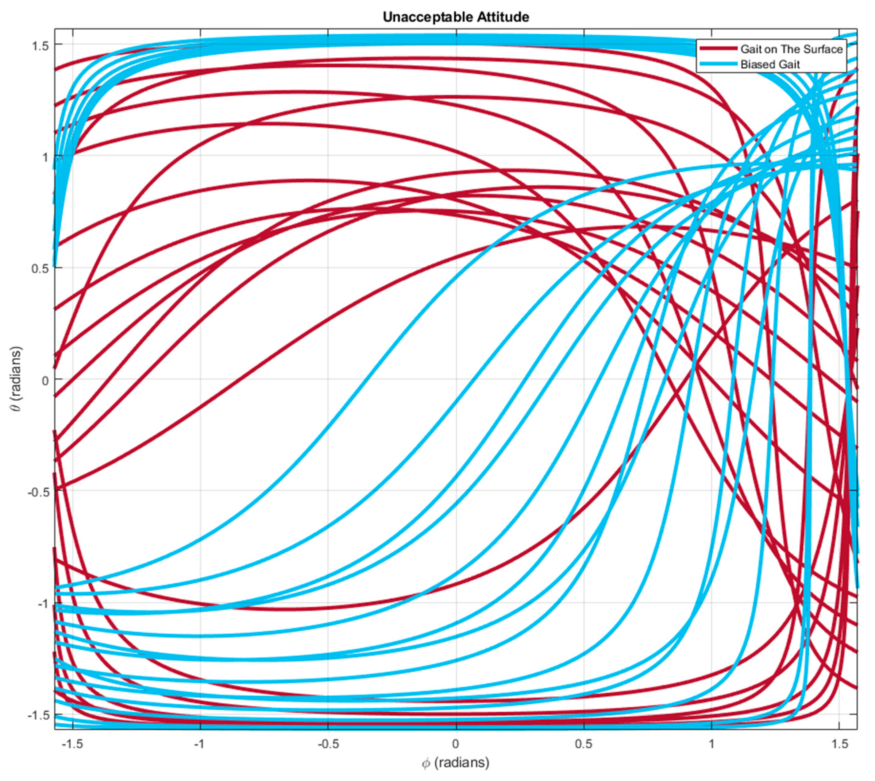 Drones 06 00103 g021