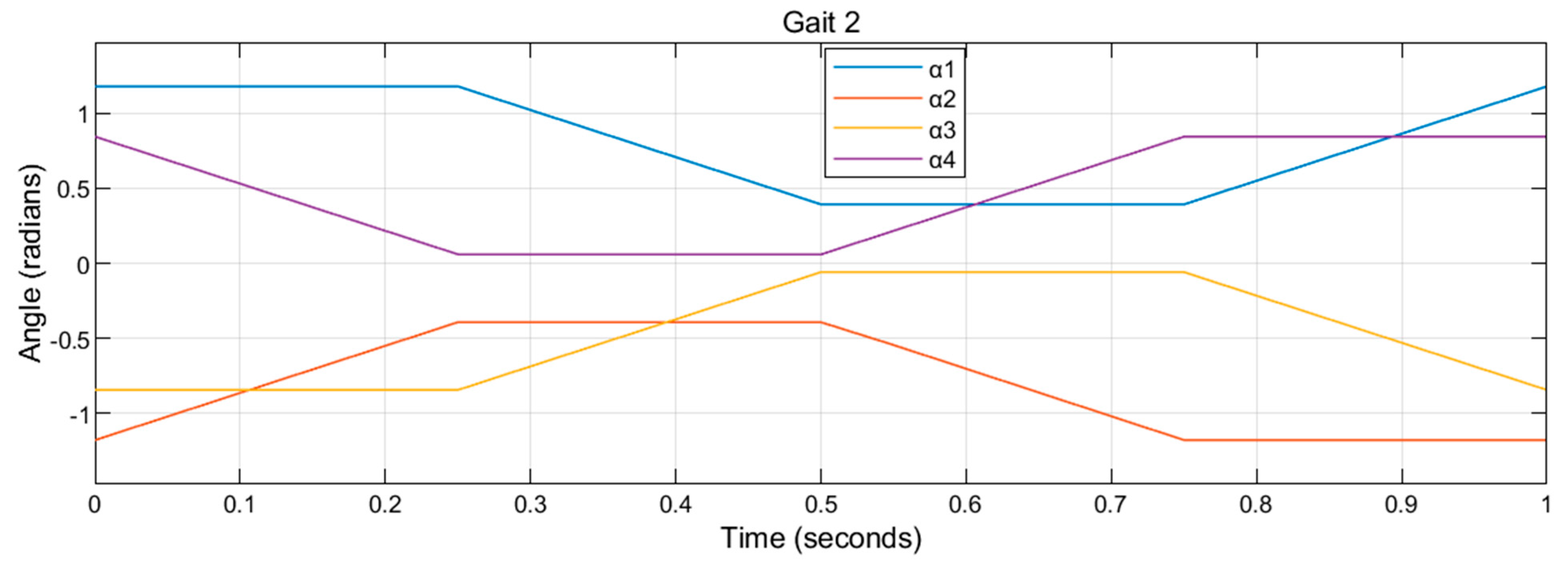 Drones 06 00103 g022