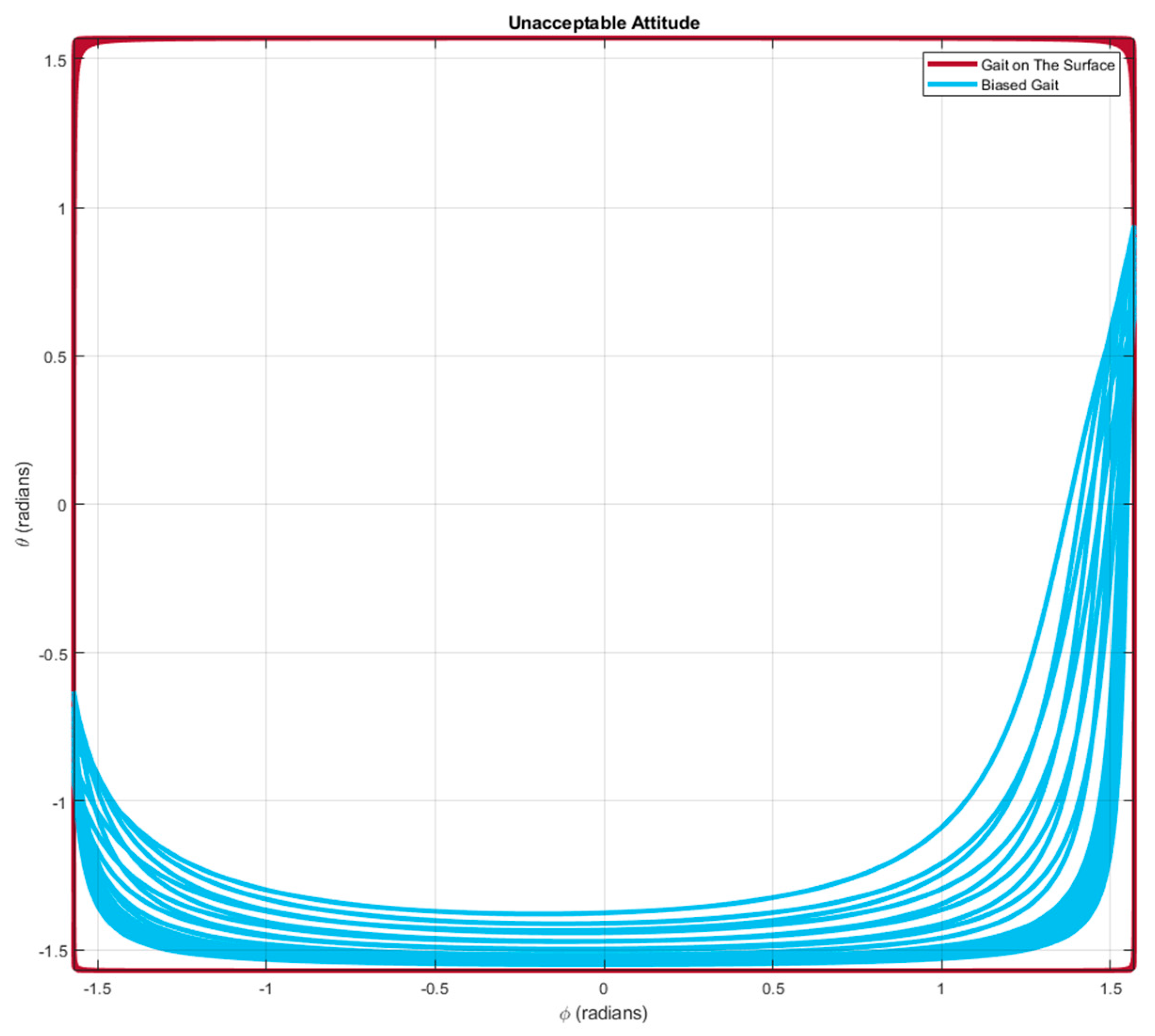 Drones 06 00103 g025