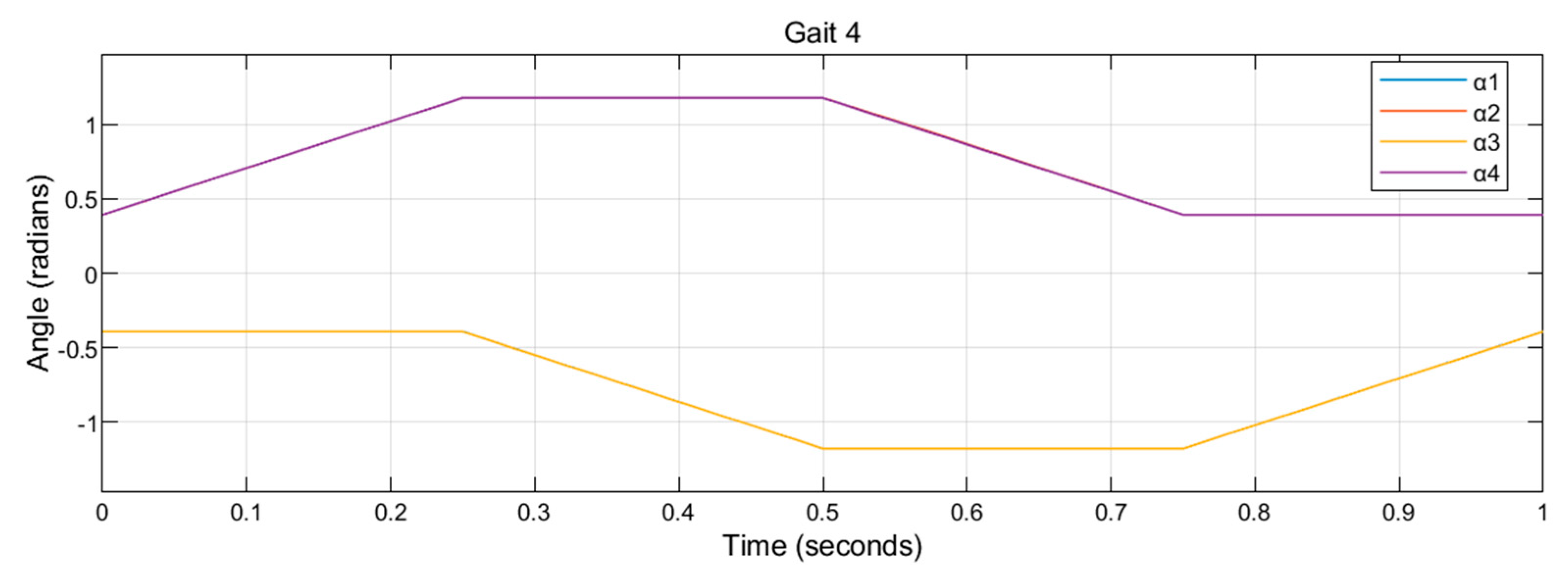 Drones 06 00103 g026