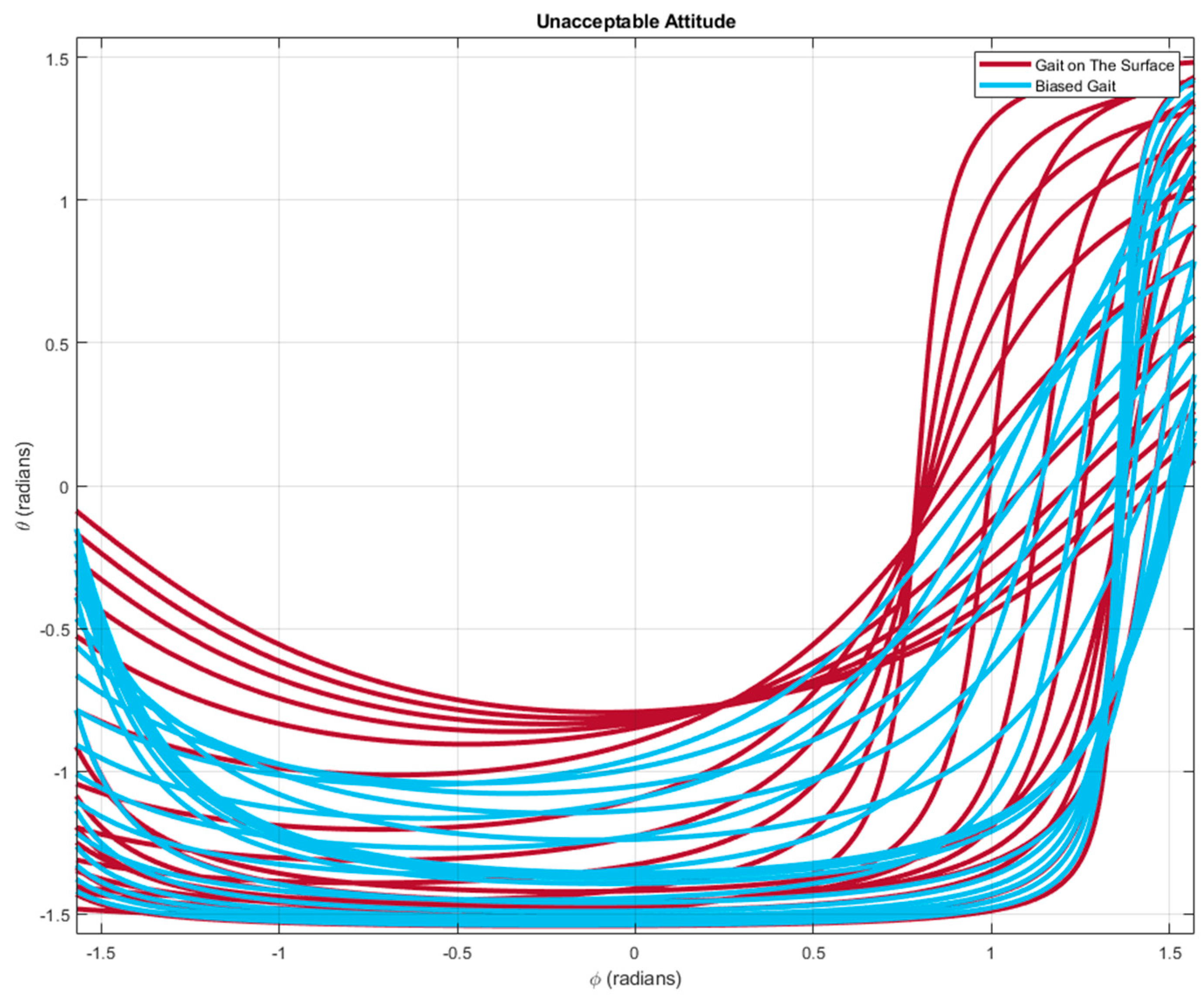 Drones 06 00103 g028