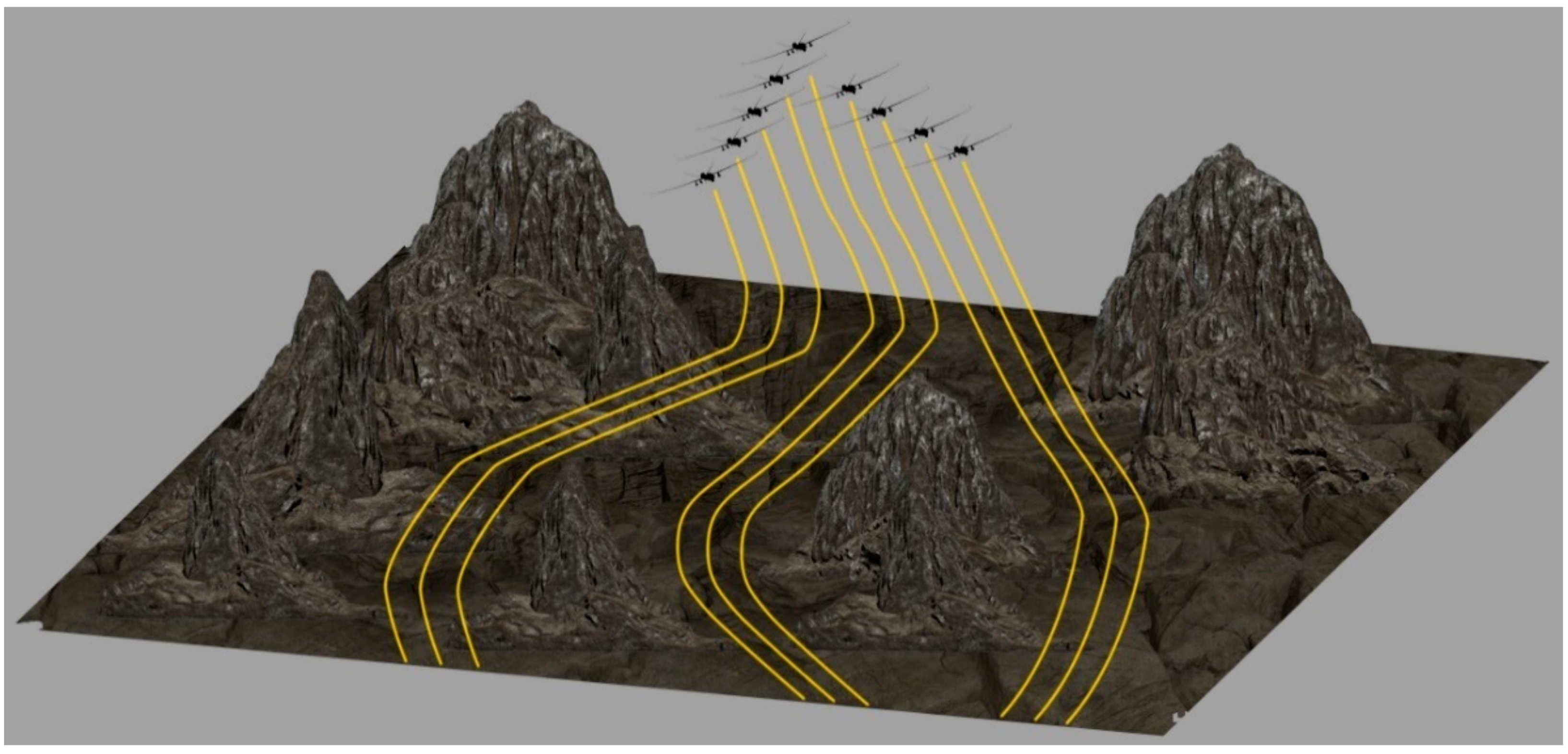 Drones 06 00104 g003