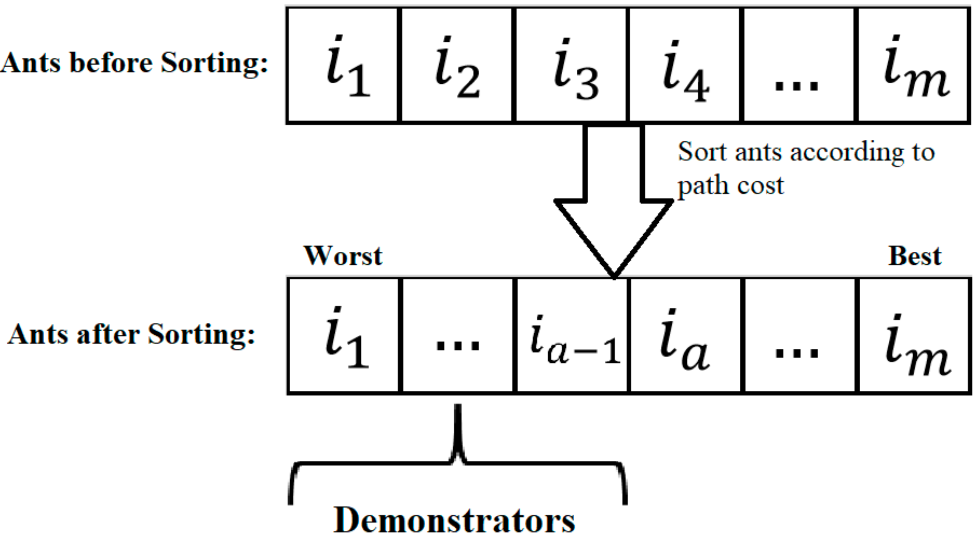 Drones 06 00104 g006