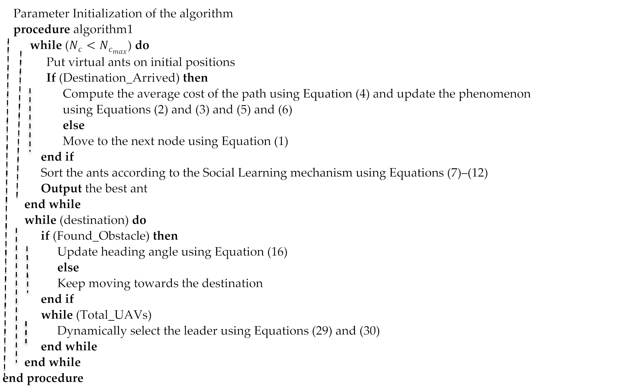 Drones 06 00104 i001