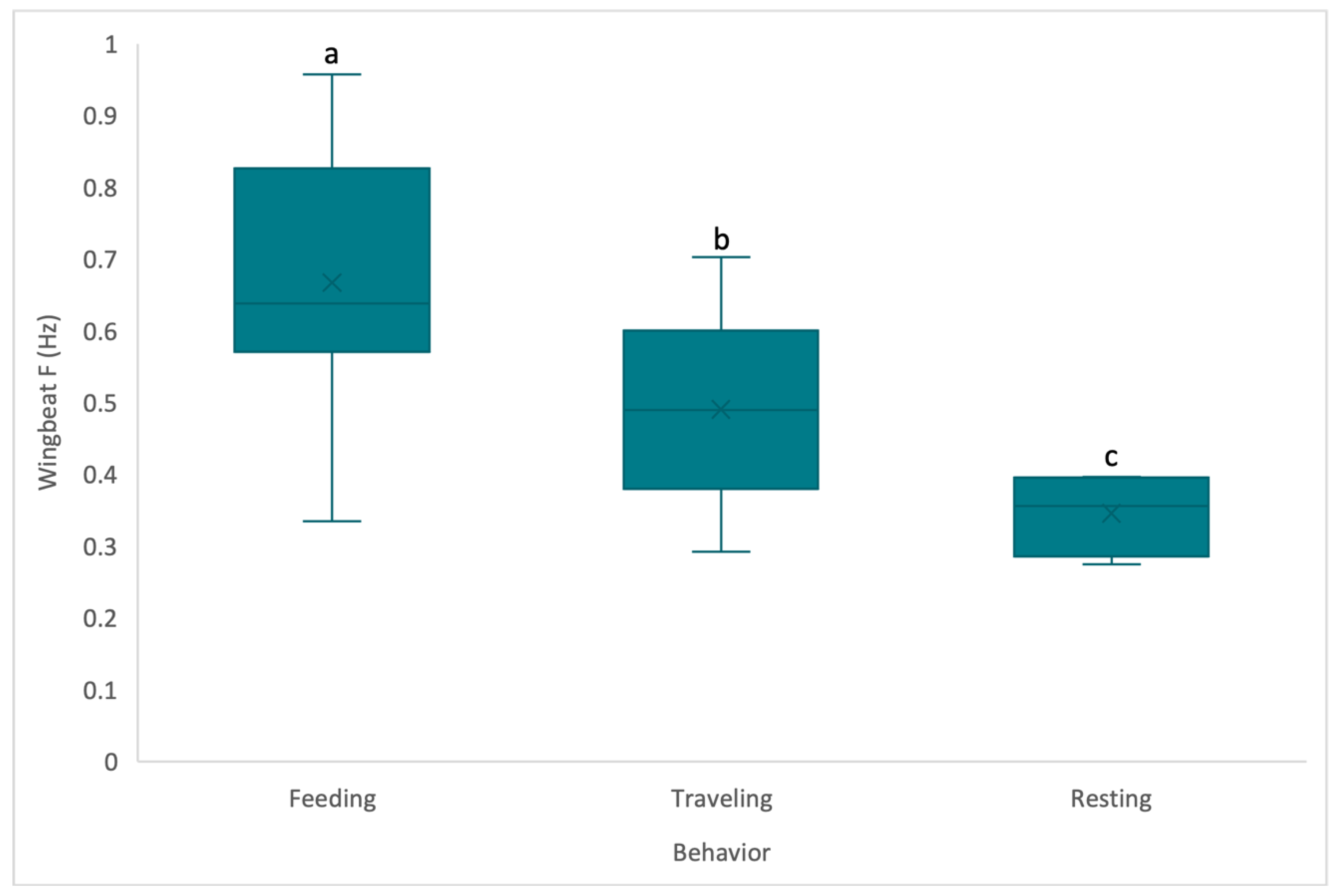 Drones 06 00111 g004