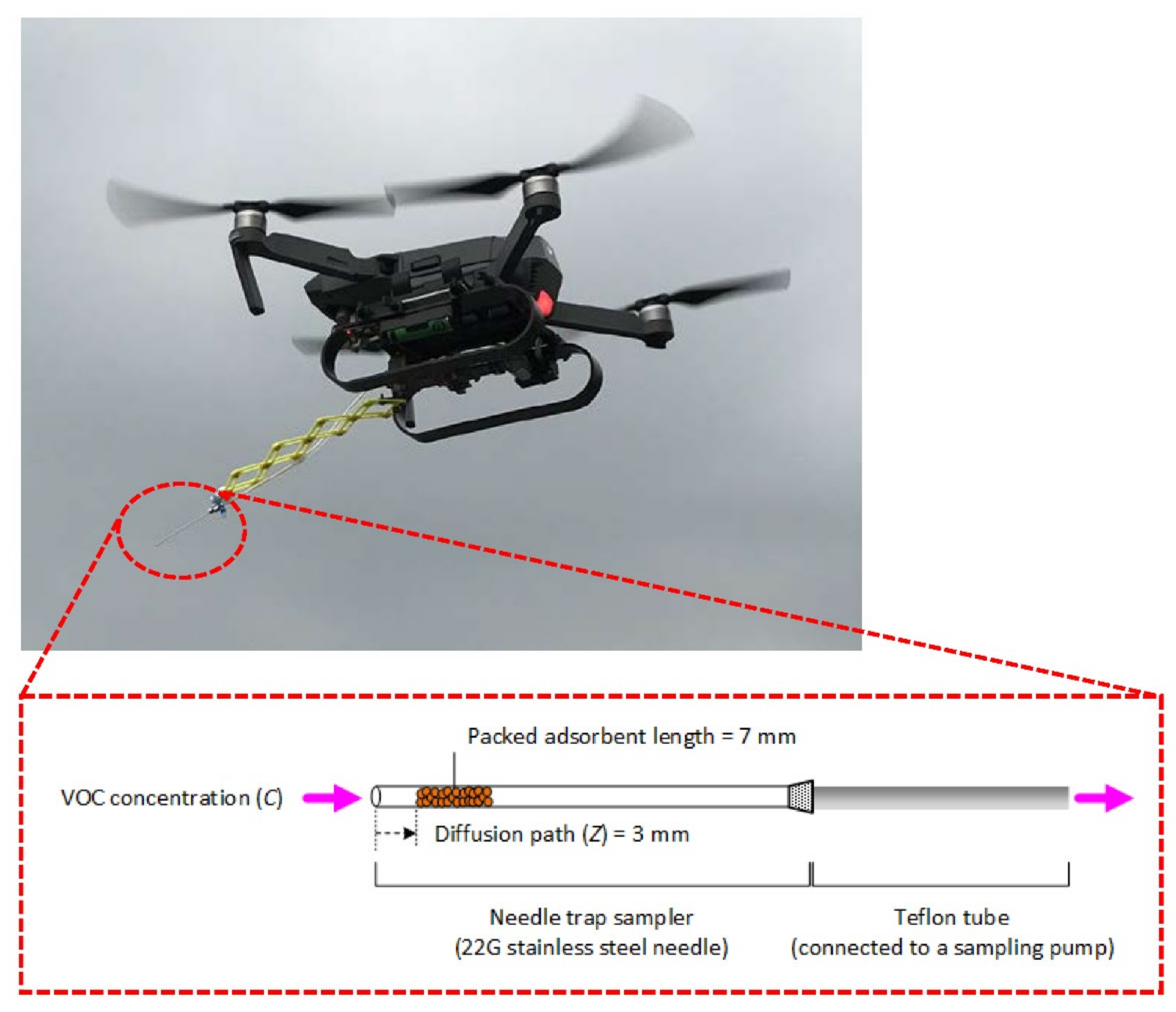 Drones 06 00116 g001