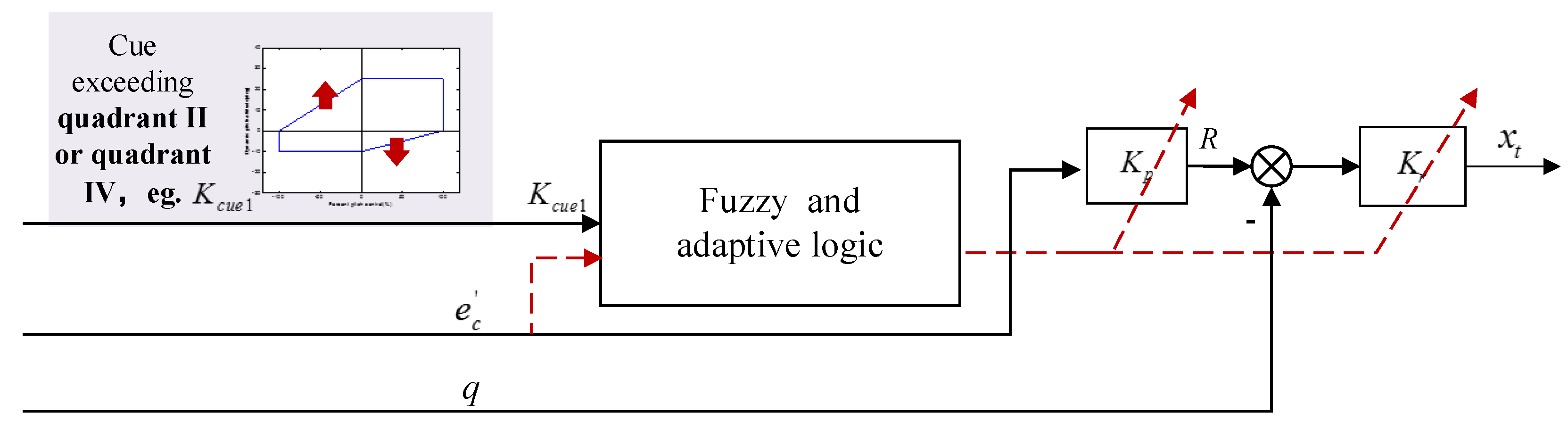 Drones 06 00121 g004