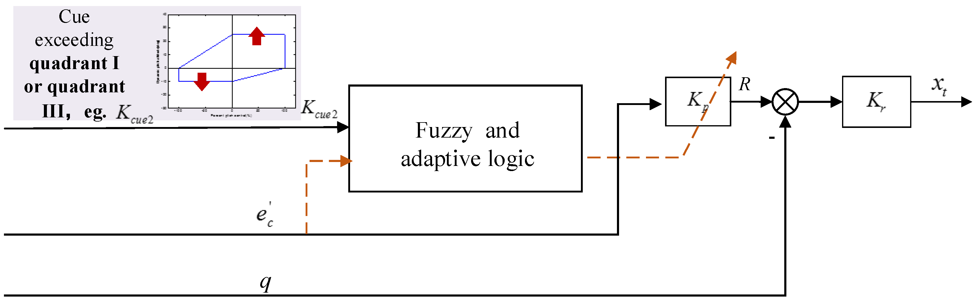 Drones 06 00121 g005