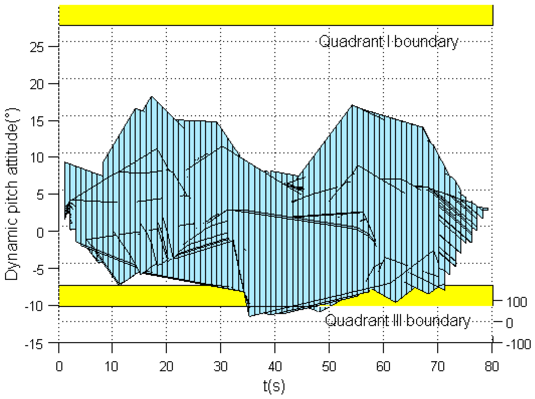 Drones 06 00121 g009