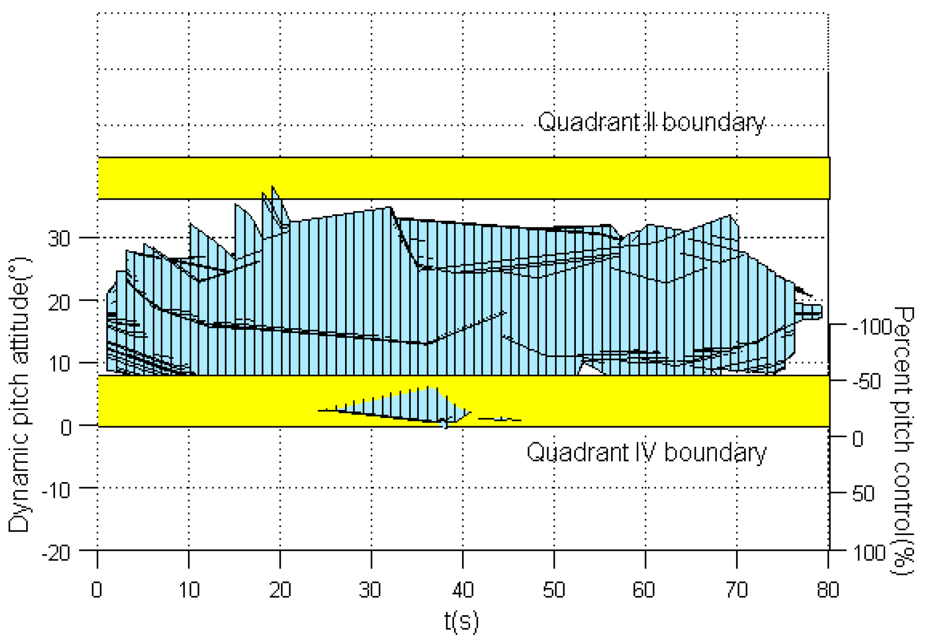 Drones 06 00121 g010