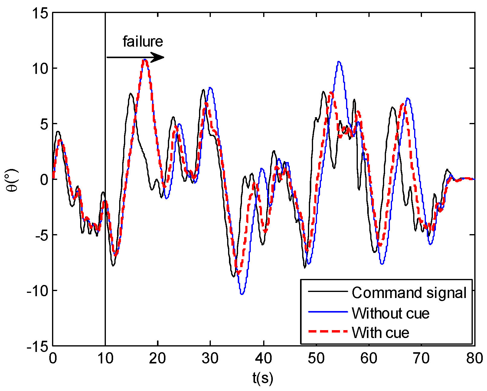 Drones 06 00121 g011