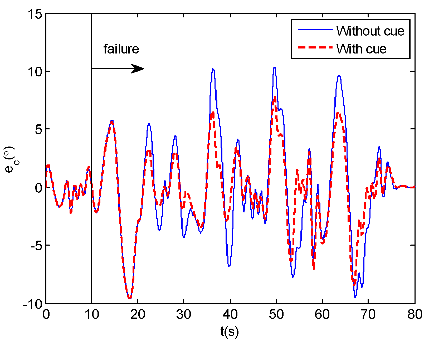 Drones 06 00121 g012