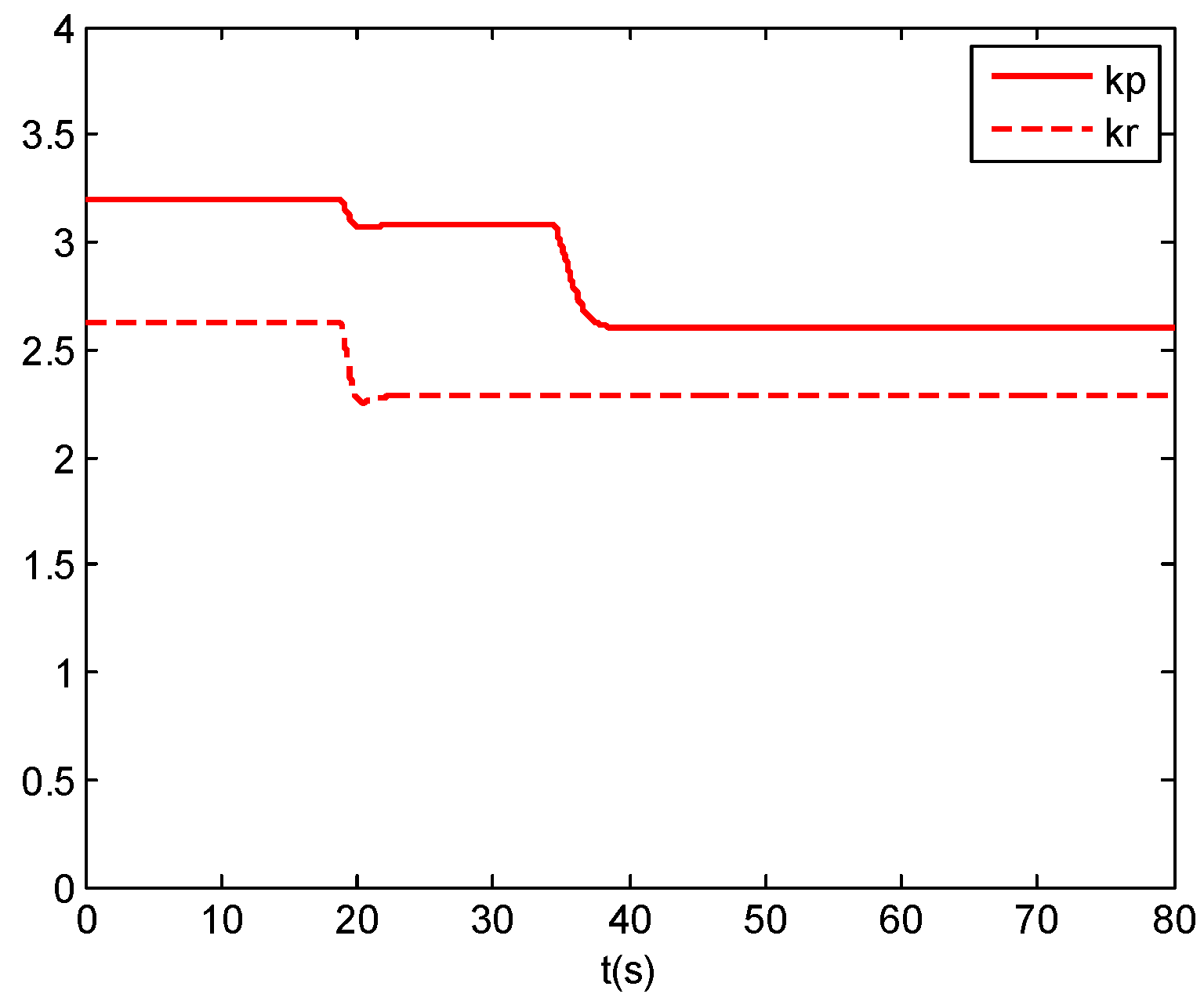 Drones 06 00121 g014