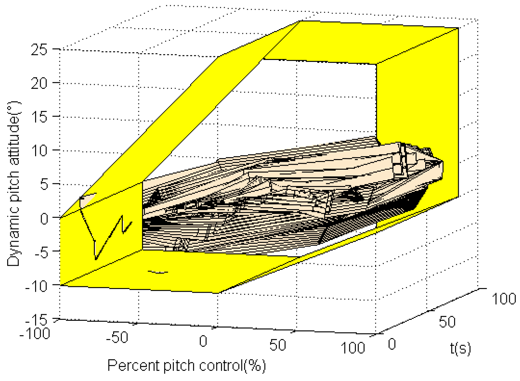 Drones 06 00121 g017