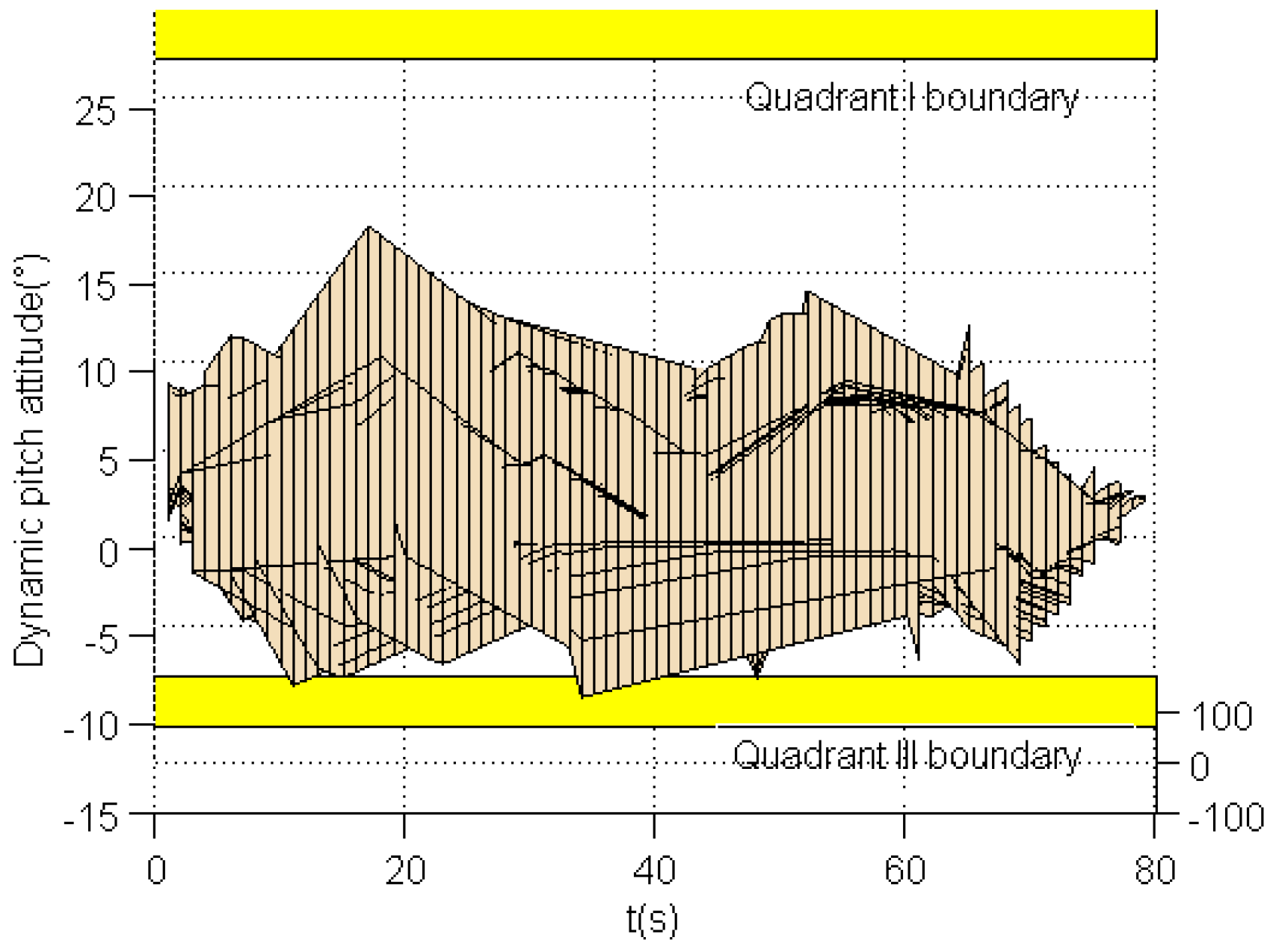 Drones 06 00121 g018